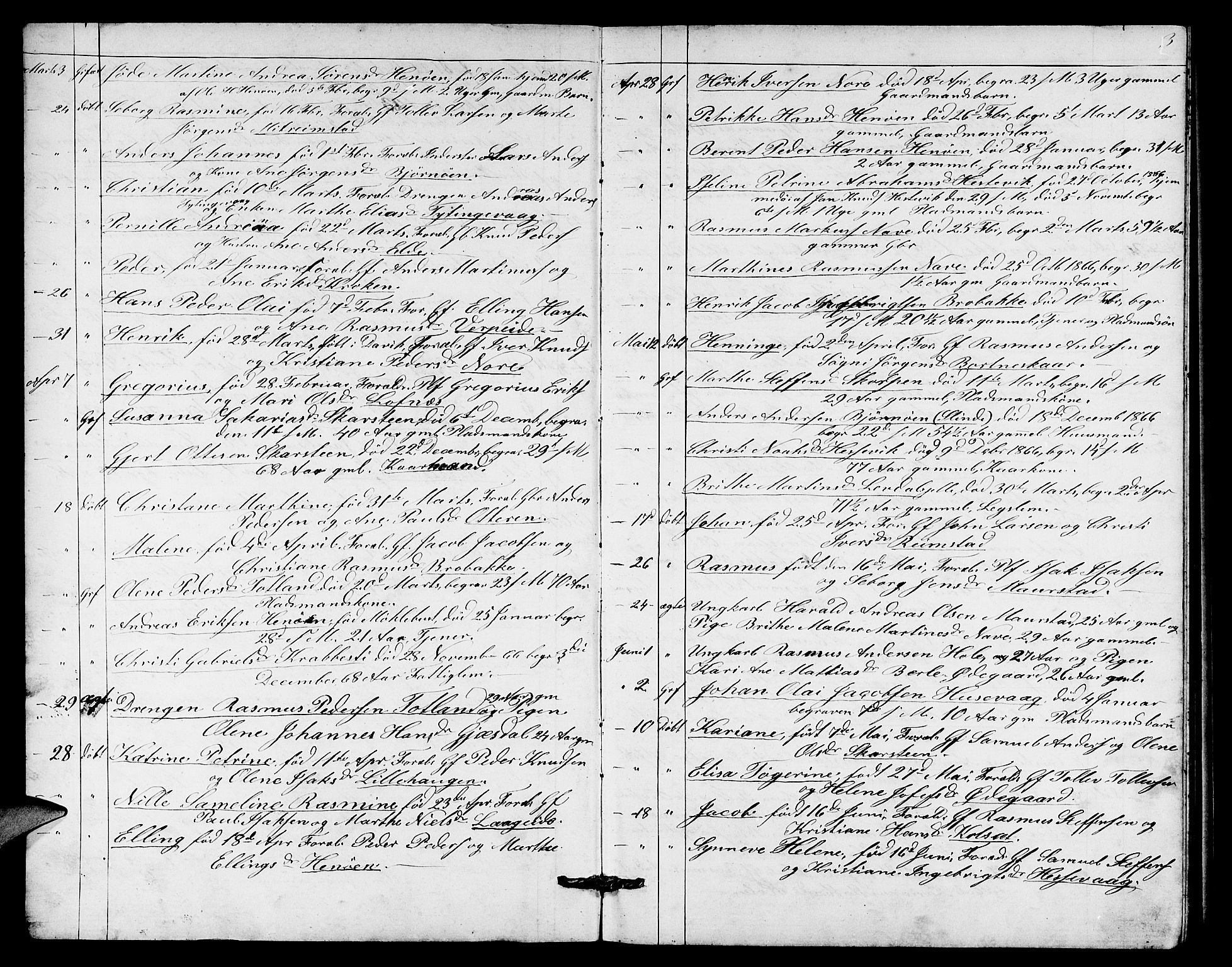 Davik sokneprestembete, AV/SAB-A-79701/H/Hab/Habc/L0001: Parish register (copy) no. C 1, 1866-1888, p. 3