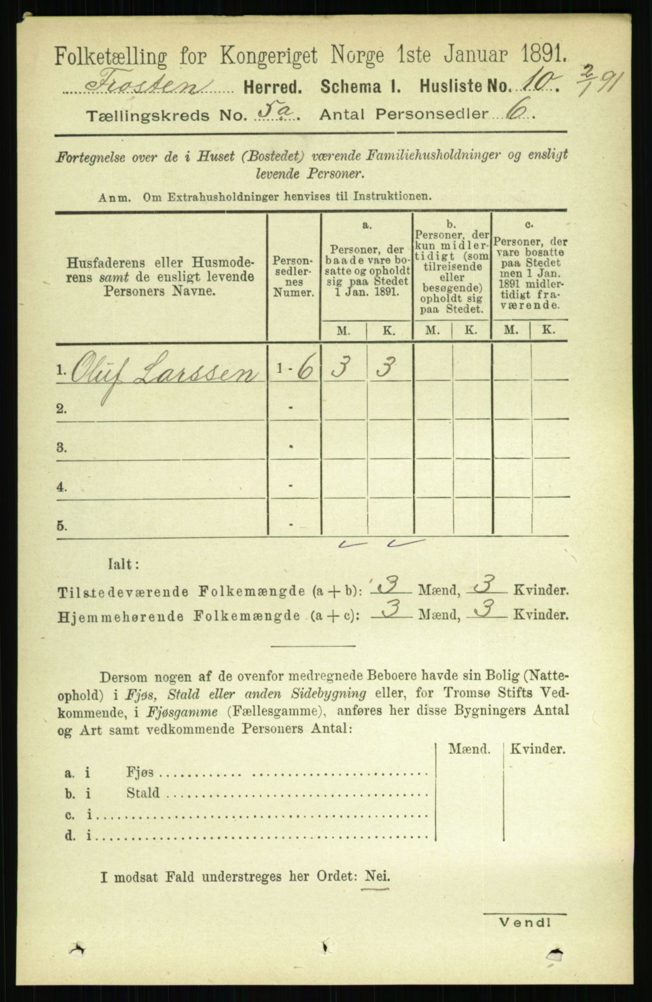 RA, 1891 census for 1717 Frosta, 1891, p. 3253