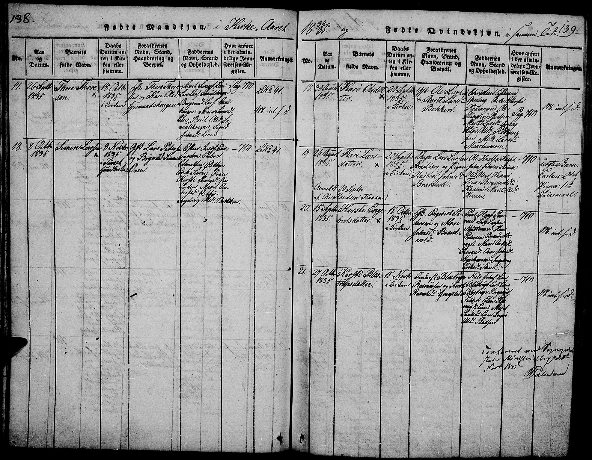 Tynset prestekontor, SAH/PREST-058/H/Ha/Hab/L0002: Parish register (copy) no. 2, 1814-1862, p. 138-139
