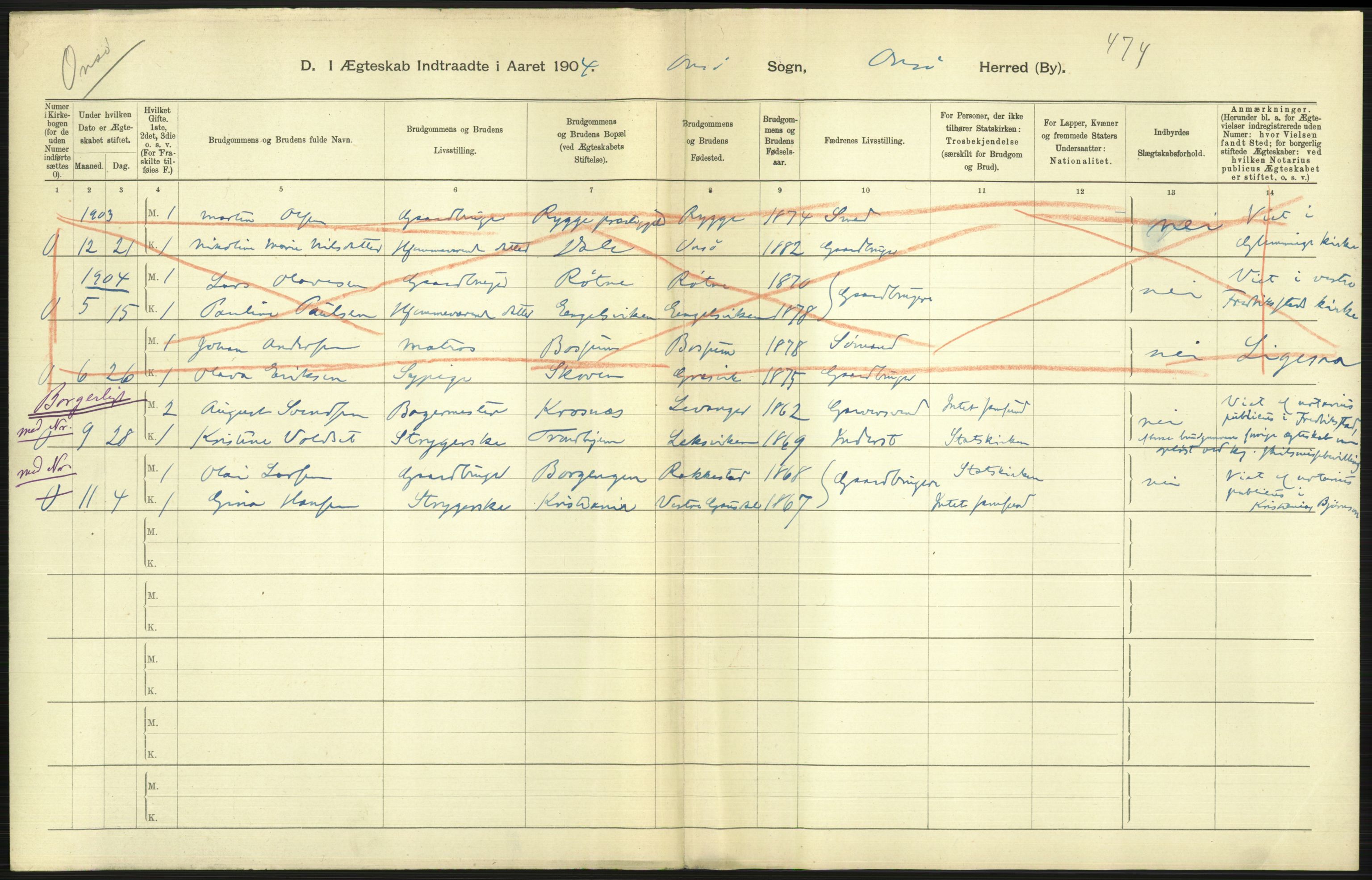 Statistisk sentralbyrå, Sosiodemografiske emner, Befolkning, AV/RA-S-2228/D/Df/Dfa/Dfab/L0001: Smålenenes amt: Fødte, gifte, døde, 1904, p. 622