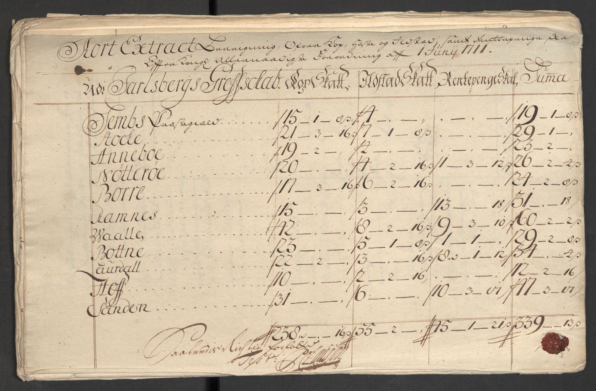 Rentekammeret inntil 1814, Reviderte regnskaper, Fogderegnskap, AV/RA-EA-4092/R32/L1876: Fogderegnskap Jarlsberg grevskap, 1711, p. 313