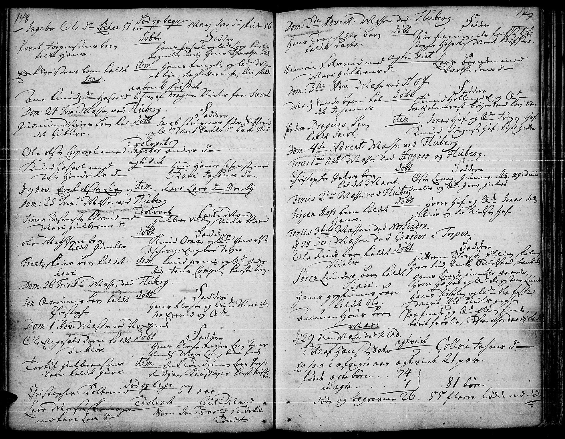 Land prestekontor, AV/SAH-PREST-120/H/Ha/Haa/L0001: Parish register (official) no. 1, 1708-1732, p. 148-149