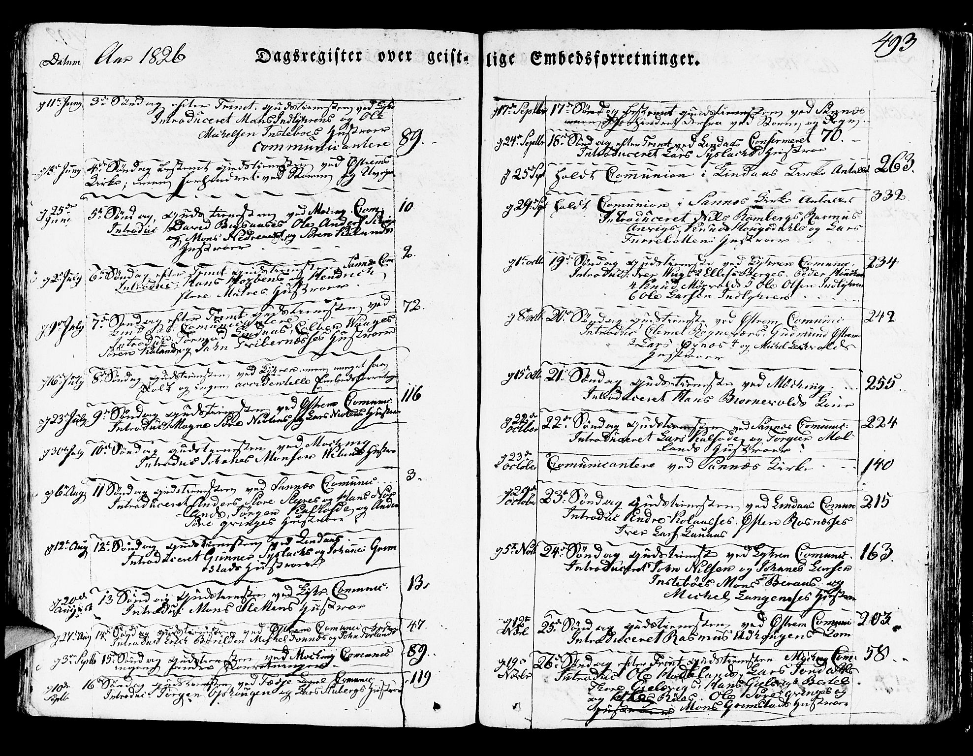 Lindås Sokneprestembete, SAB/A-76701/H/Haa: Parish register (official) no. A 8, 1823-1836, p. 493