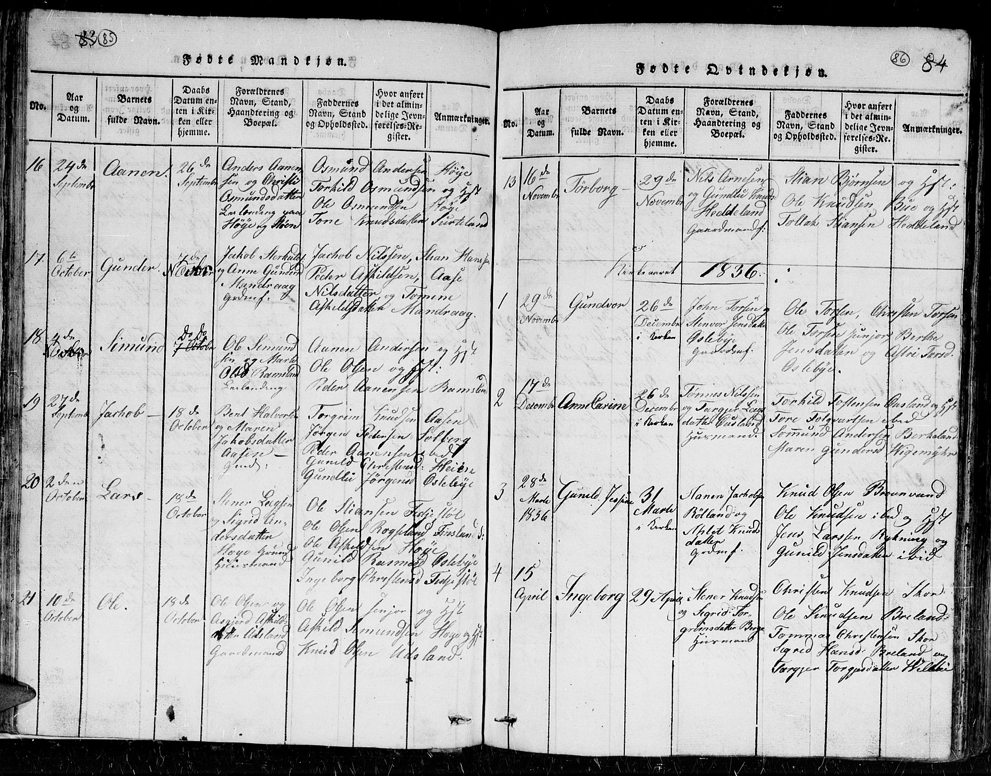 Holum sokneprestkontor, AV/SAK-1111-0022/F/Fb/Fbc/L0001: Parish register (copy) no. B 1, 1820-1859, p. 85-86