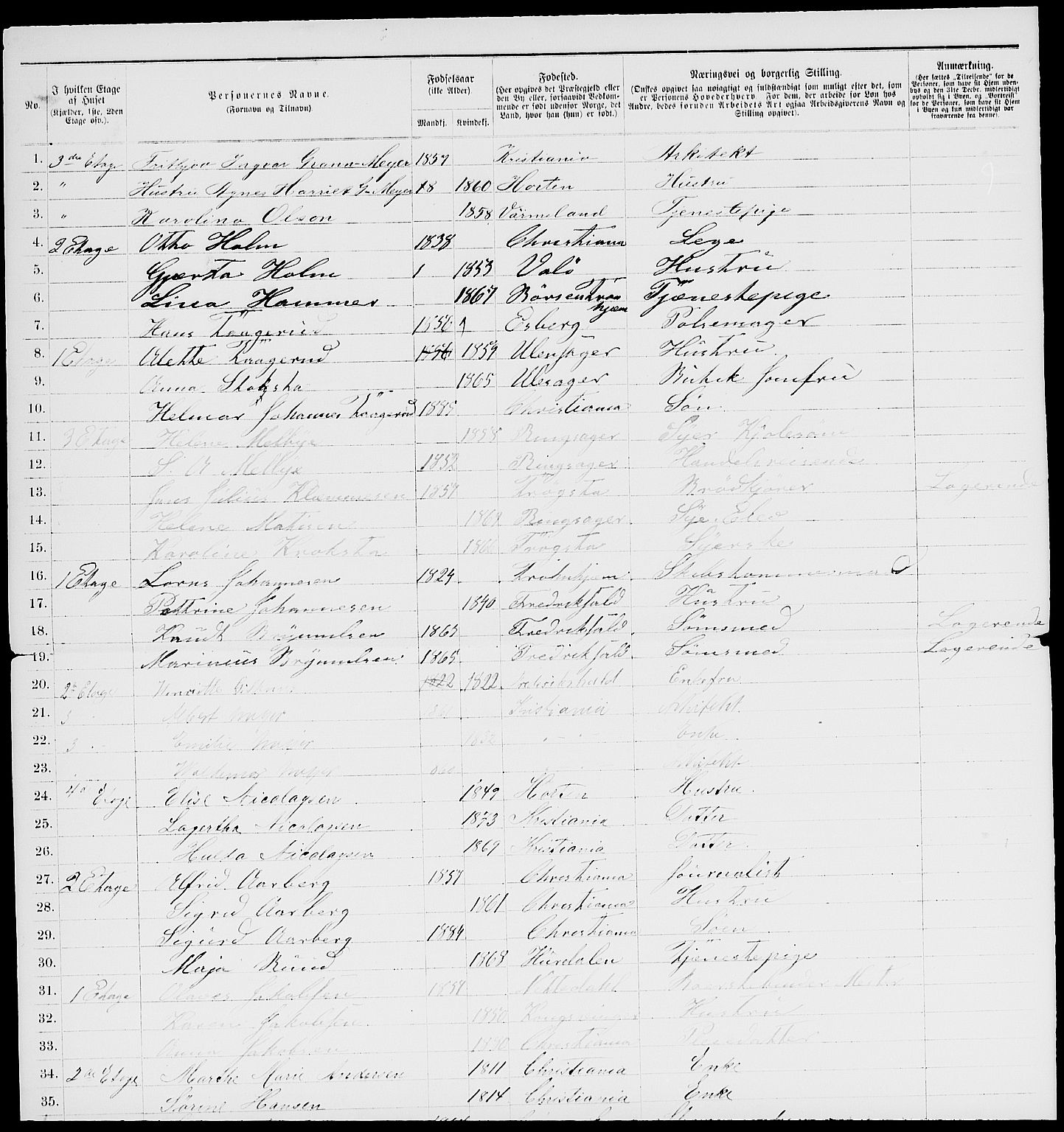 RA, 1885 census for 0301 Kristiania, 1885, p. 6742