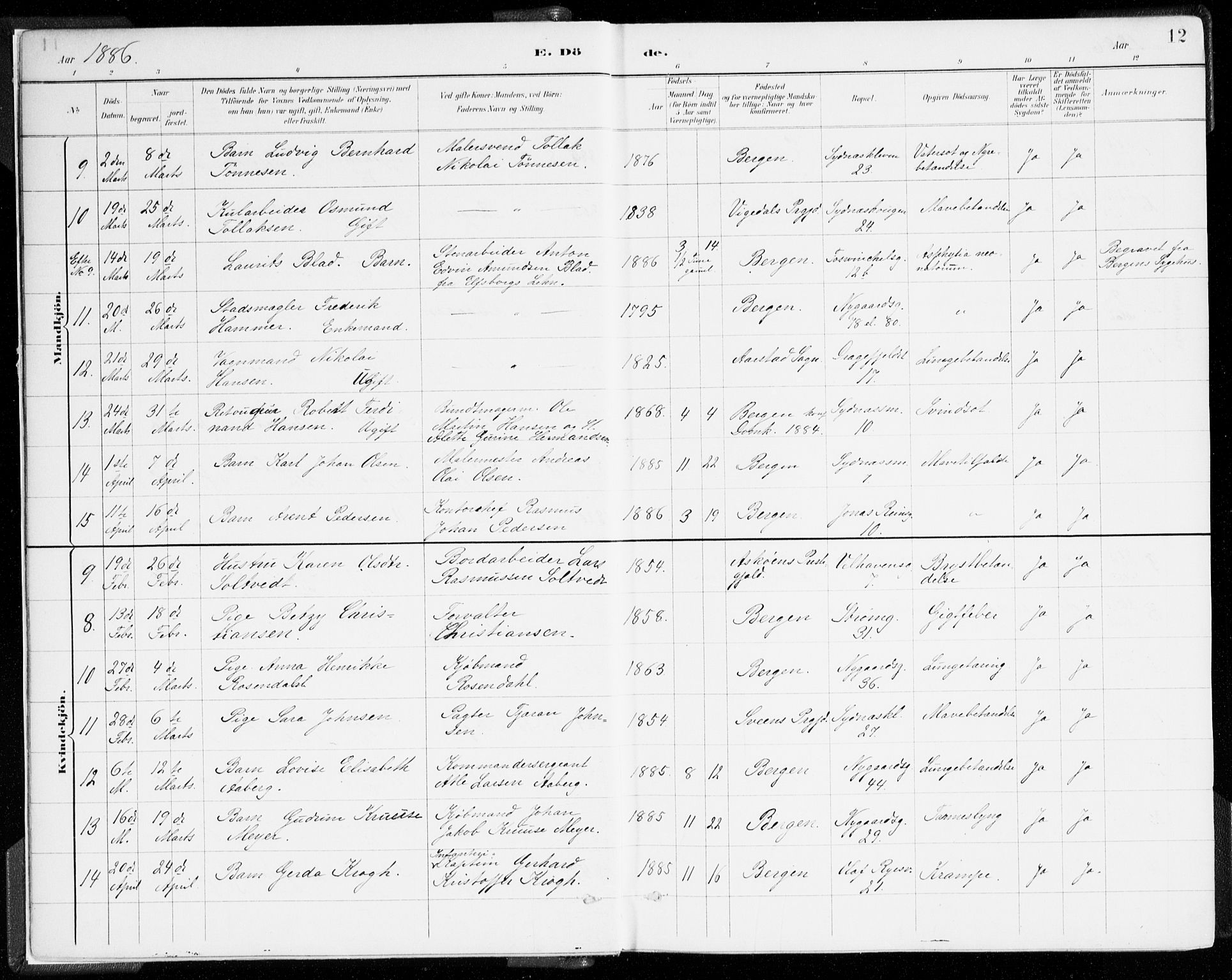 Johanneskirken sokneprestembete, AV/SAB-A-76001/H/Haa/L0019: Parish register (official) no. E 1, 1885-1915, p. 12