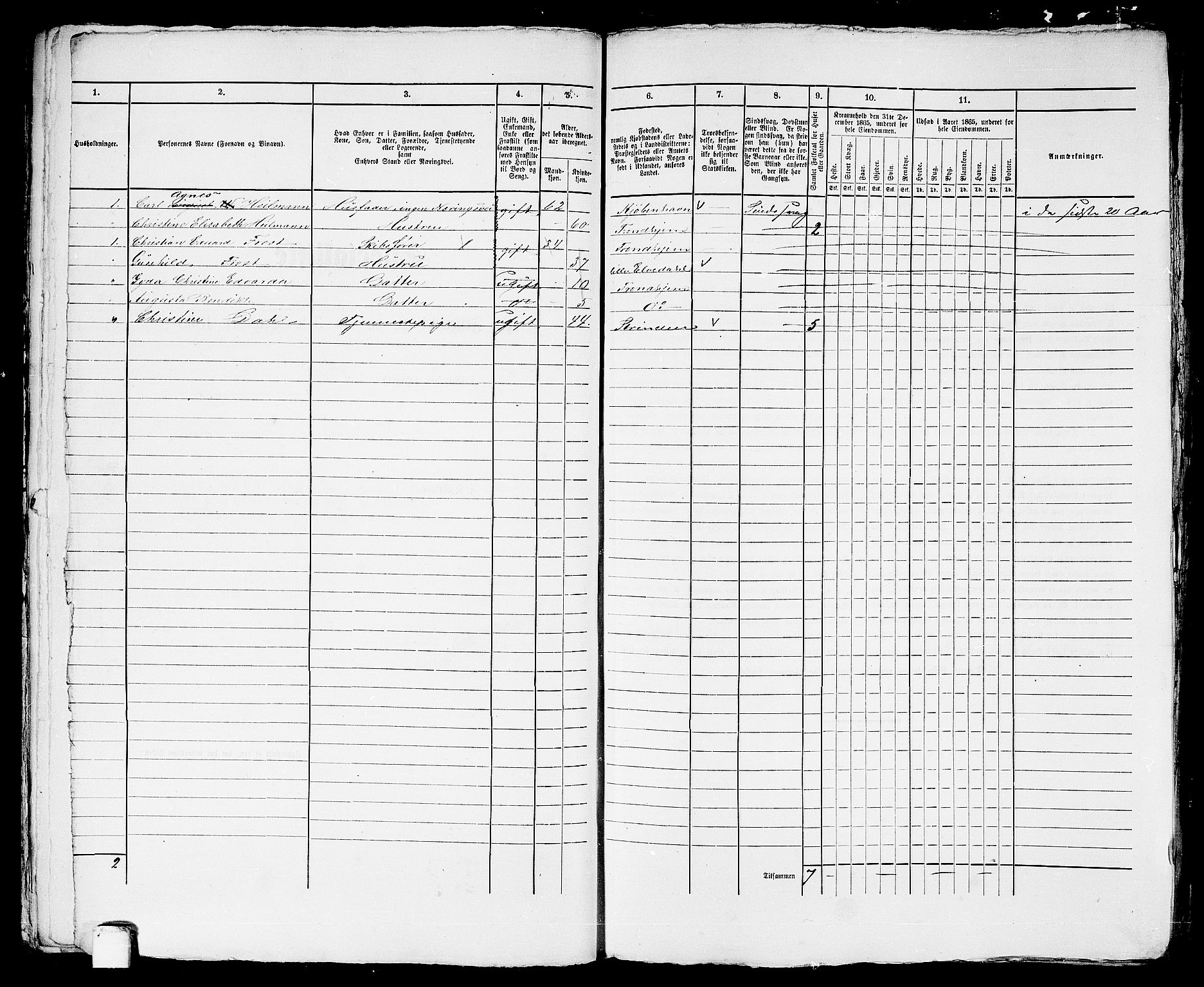 RA, 1865 census for Trondheim, 1865, p. 2166