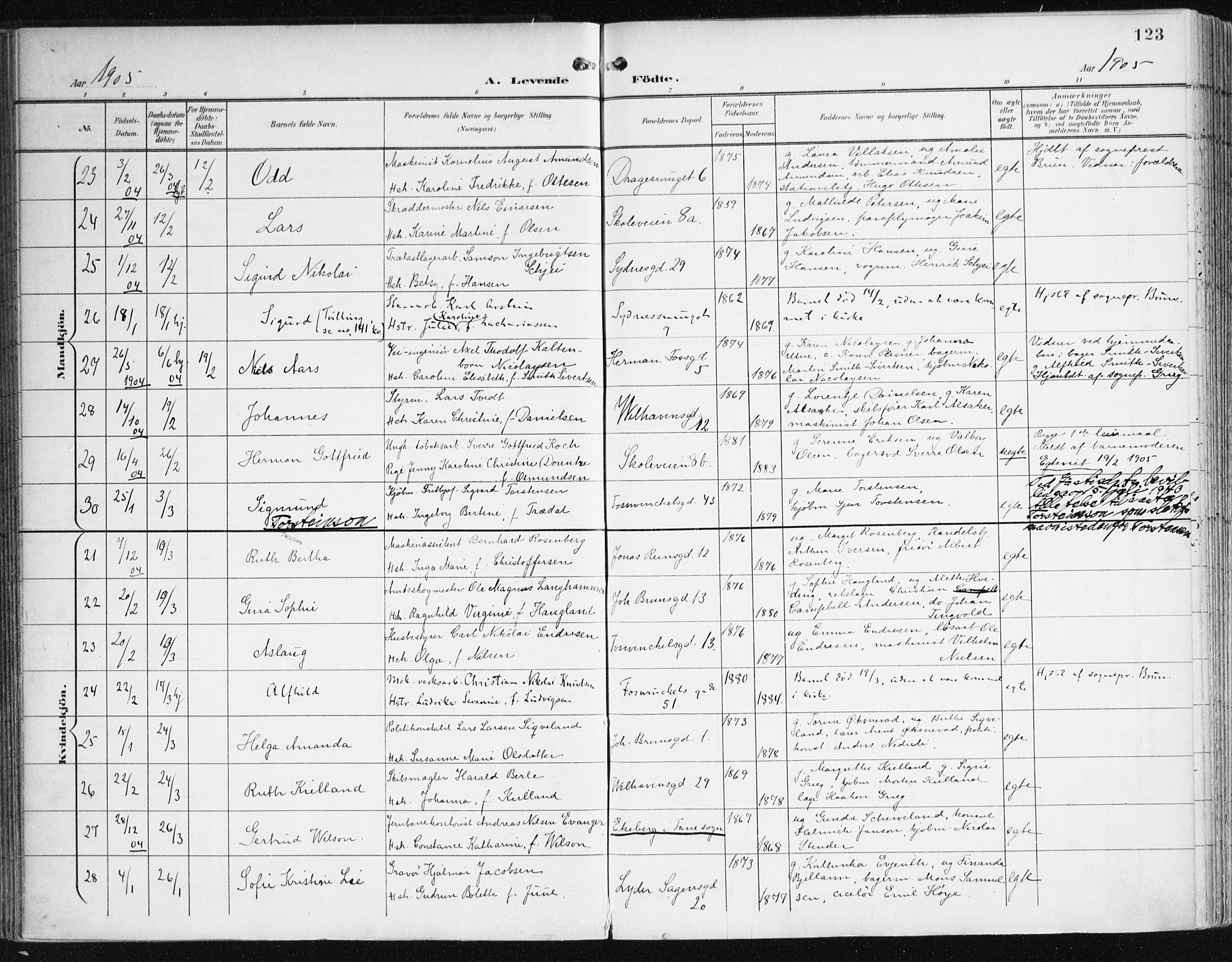 Johanneskirken sokneprestembete, AV/SAB-A-76001/H/Haa/L0002: Parish register (official) no. A 2, 1900-1912, p. 123