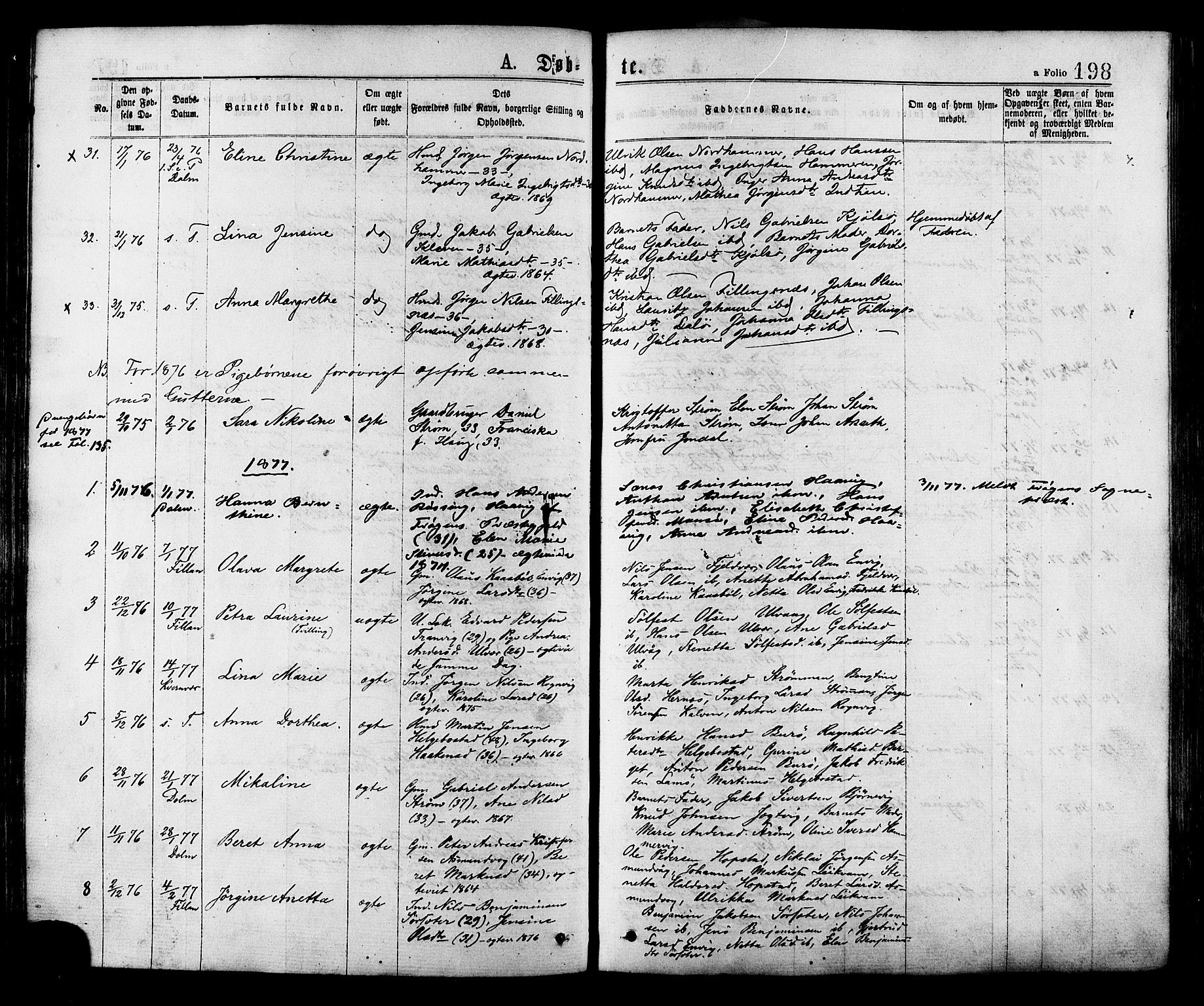 Ministerialprotokoller, klokkerbøker og fødselsregistre - Sør-Trøndelag, SAT/A-1456/634/L0532: Parish register (official) no. 634A08, 1871-1881, p. 198