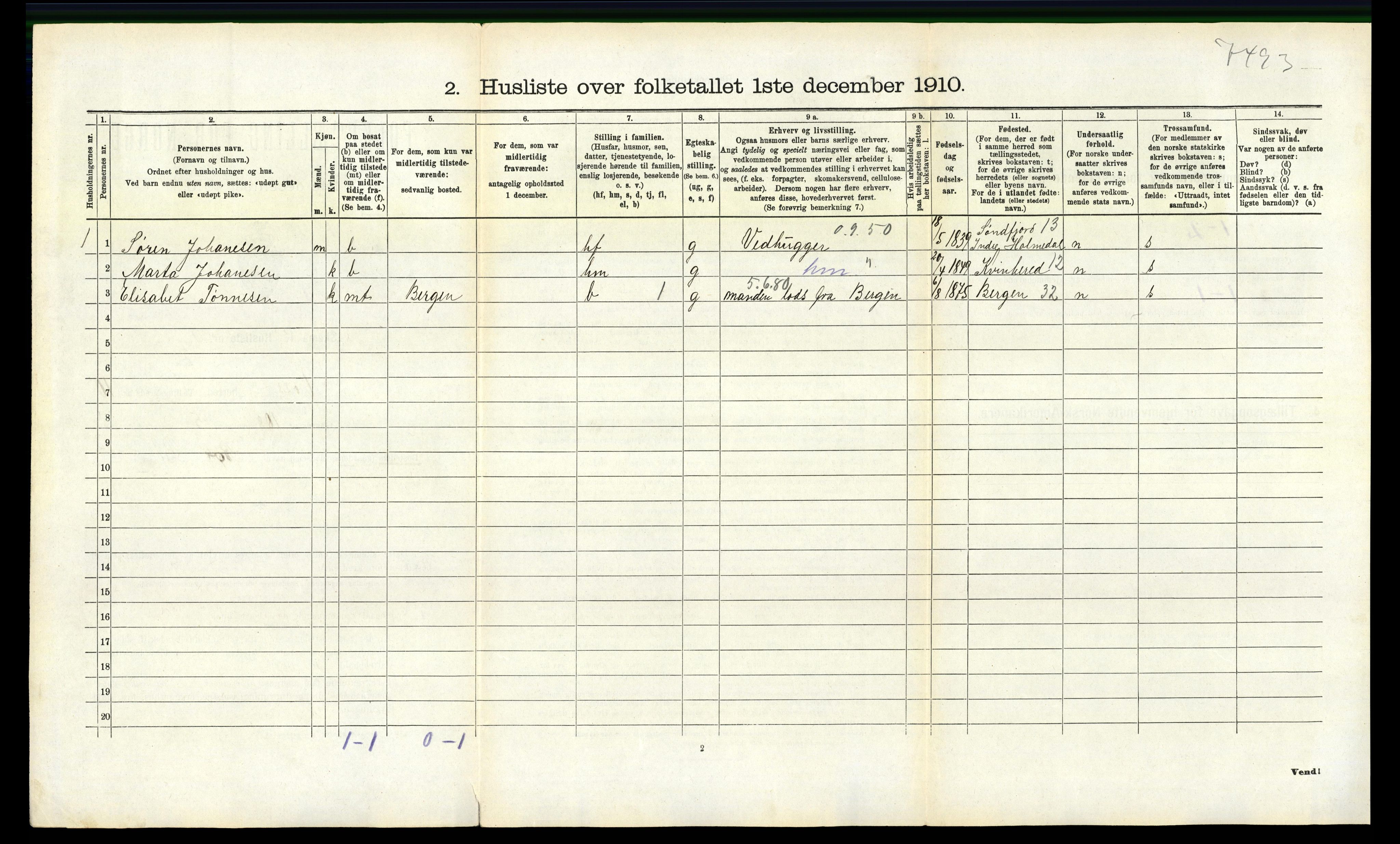 RA, 1910 census for Voss, 1910, p. 1329