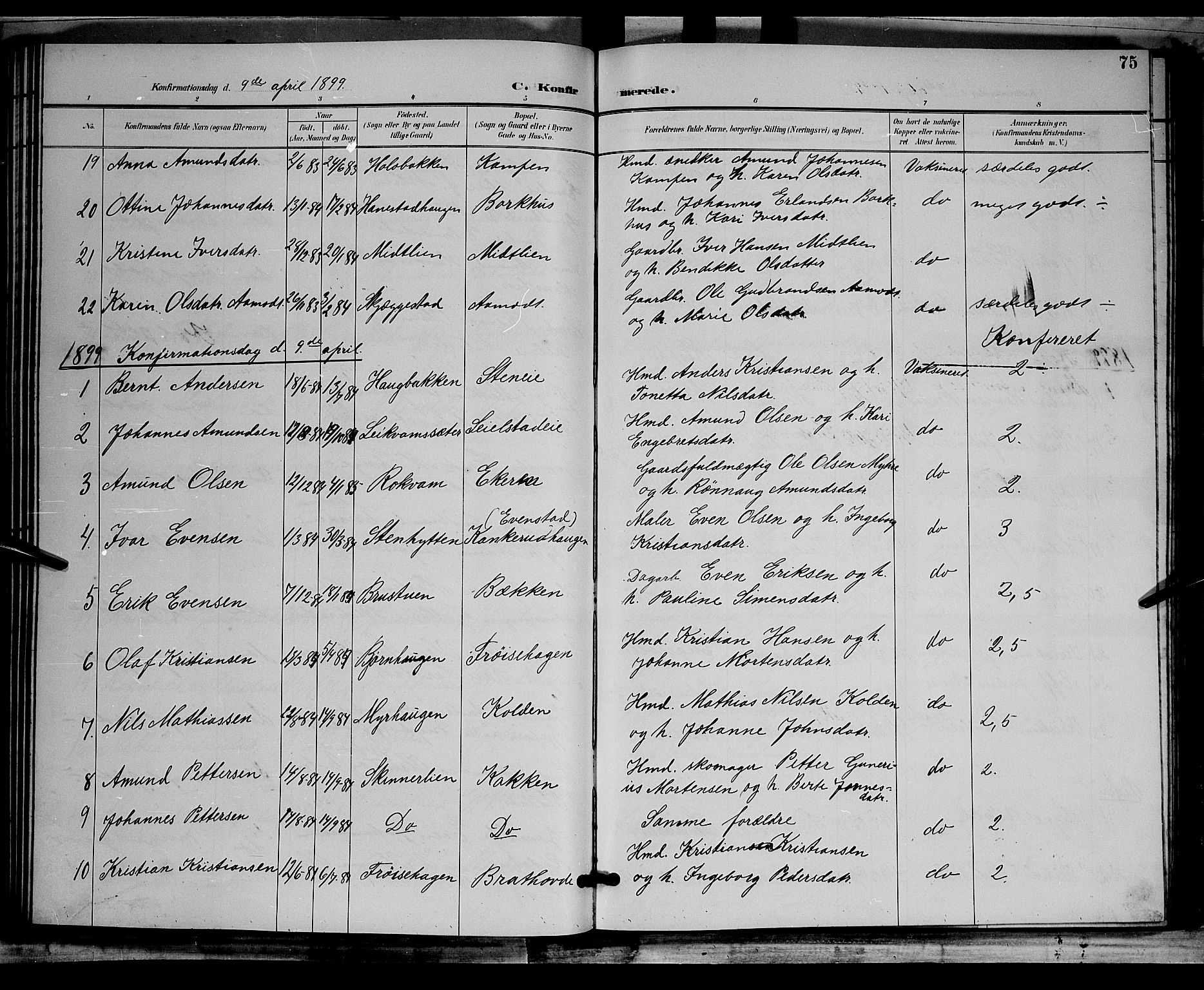 Østre Gausdal prestekontor, AV/SAH-PREST-092/H/Ha/Hab/L0002: Parish register (copy) no. 2, 1894-1904, p. 75