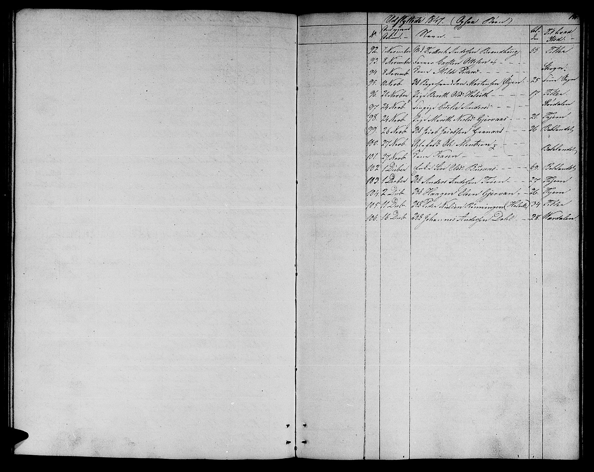 Ministerialprotokoller, klokkerbøker og fødselsregistre - Sør-Trøndelag, AV/SAT-A-1456/606/L0309: Parish register (copy) no. 606C05, 1841-1849, p. 191