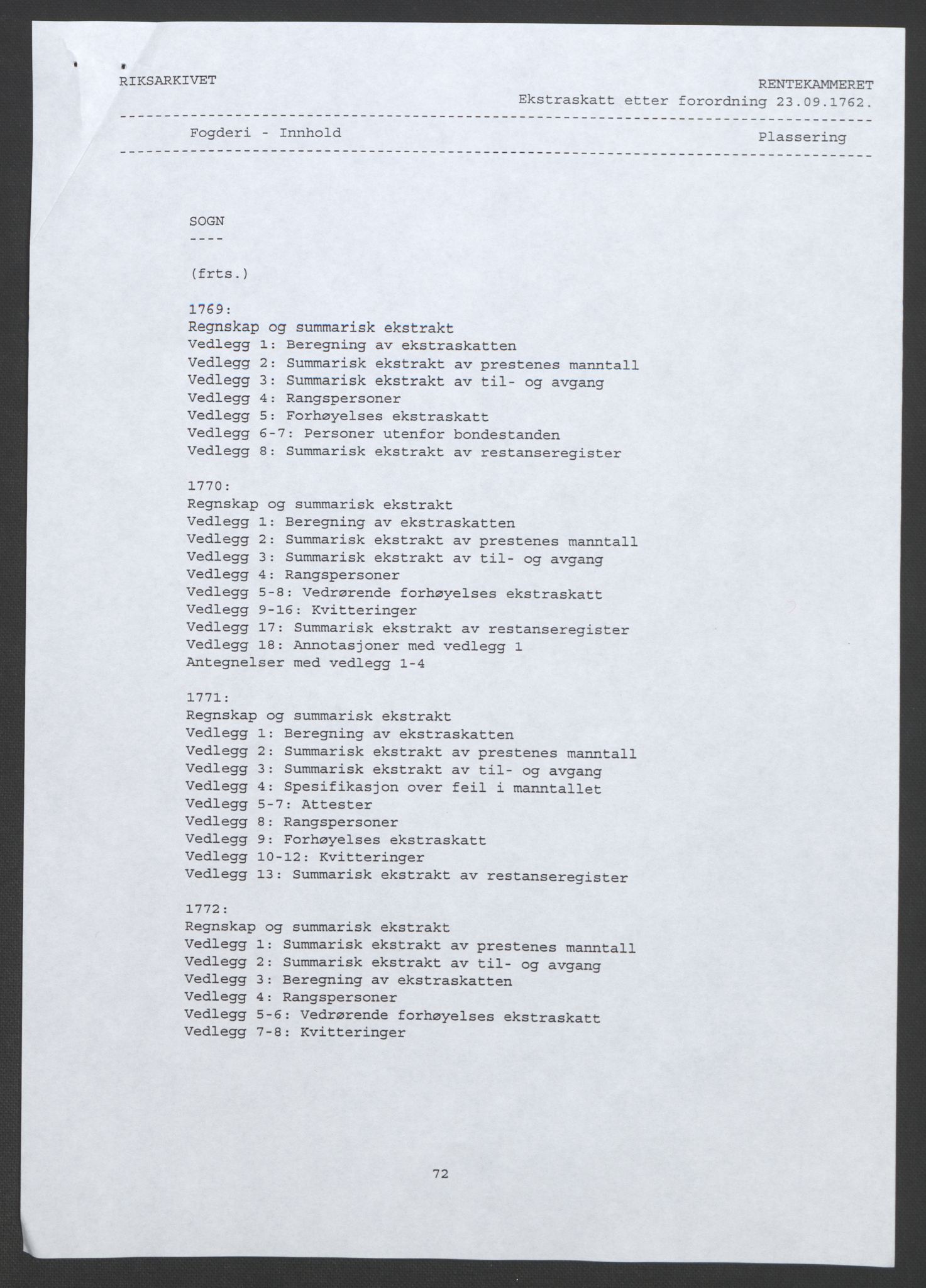 Rentekammeret inntil 1814, Realistisk ordnet avdeling, AV/RA-EA-4070/Ol/L0018: [Gg 10]: Ekstraskatten, 23.09.1762. Sogn, 1762-1772, p. 4