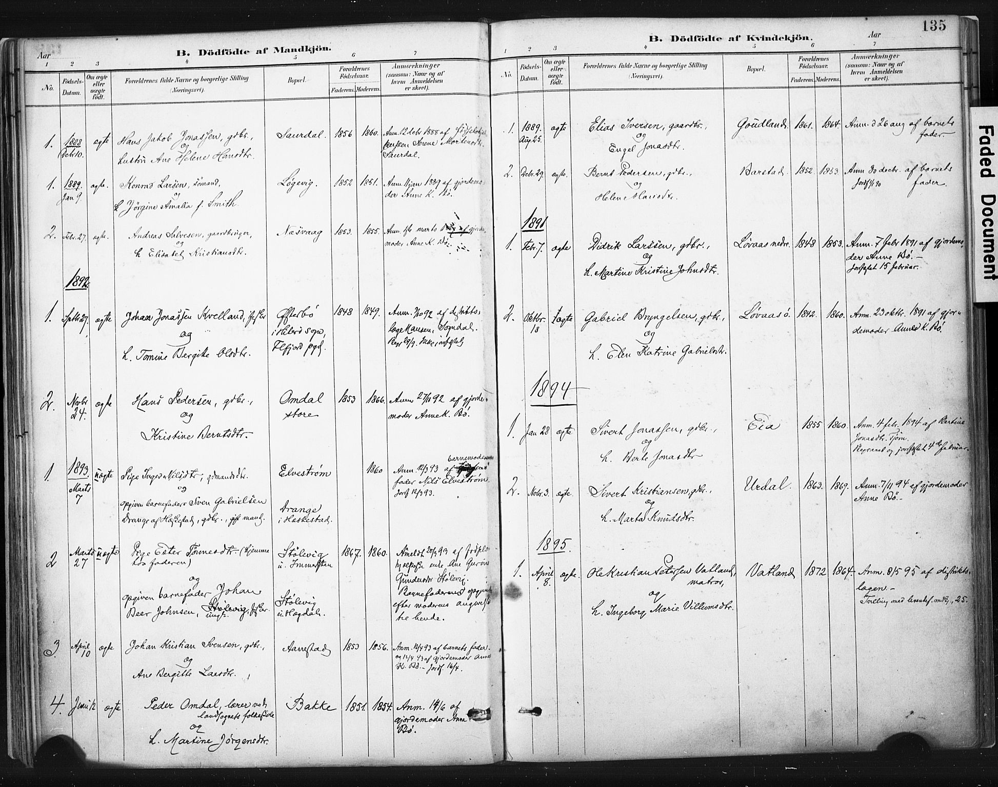 Sokndal sokneprestkontor, AV/SAST-A-101808: Parish register (official) no. A 11.1, 1887-1905, p. 135