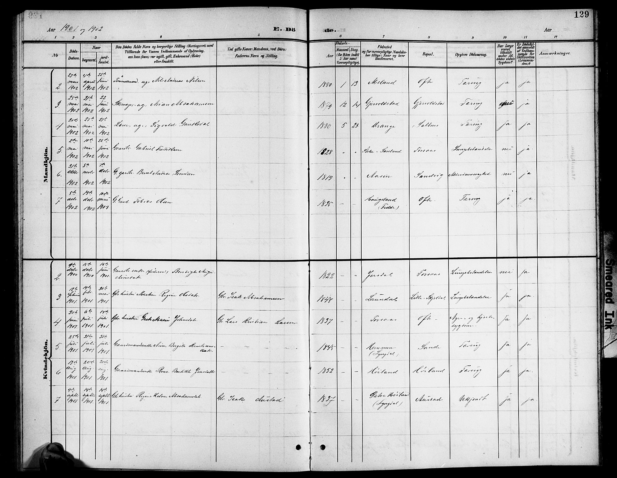 Herad sokneprestkontor, AV/SAK-1111-0018/F/Fb/Fba/L0005: Parish register (copy) no. B 5, 1899-1921, p. 129