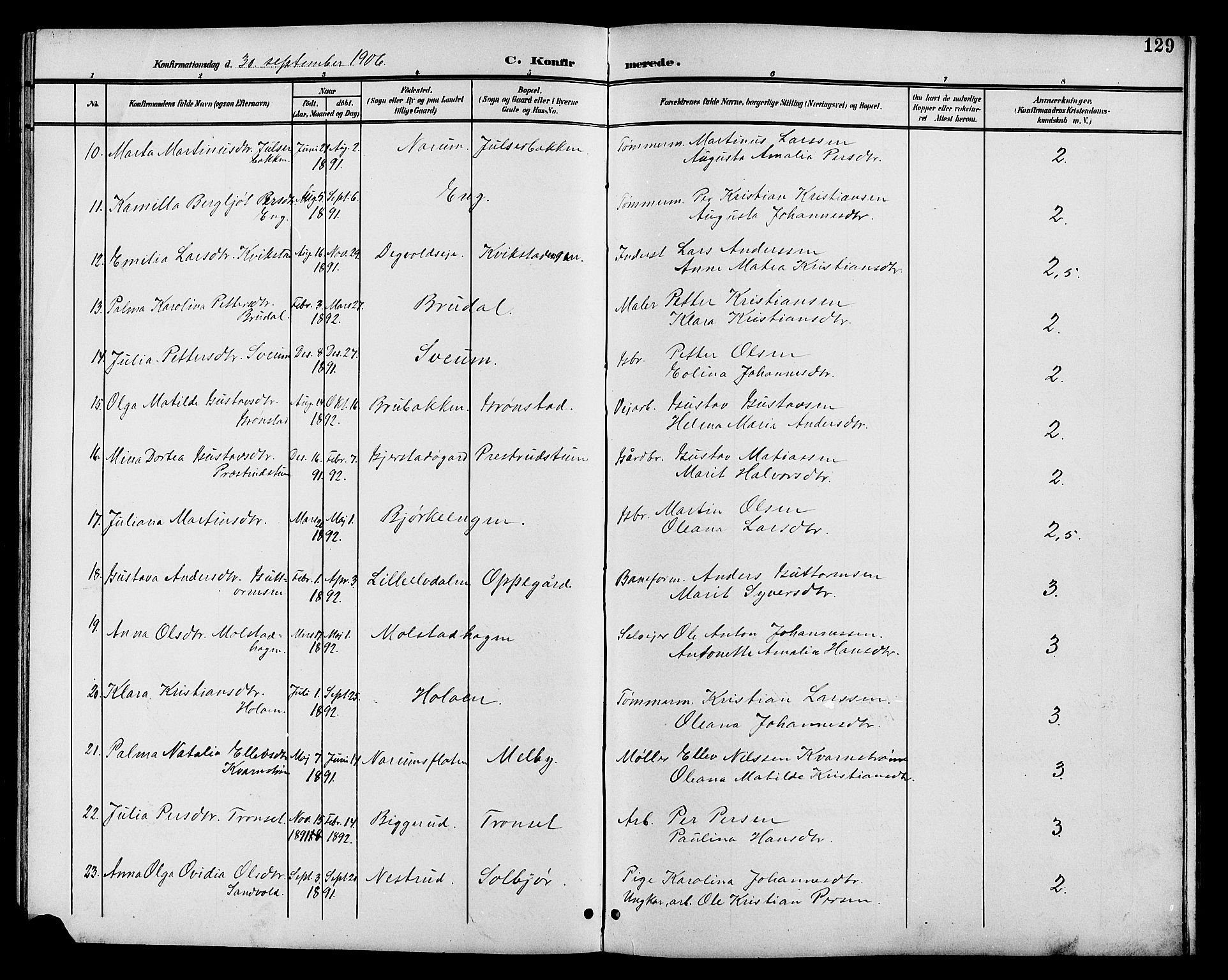 Vestre Toten prestekontor, AV/SAH-PREST-108/H/Ha/Hab/L0011: Parish register (copy) no. 11, 1901-1911, p. 129