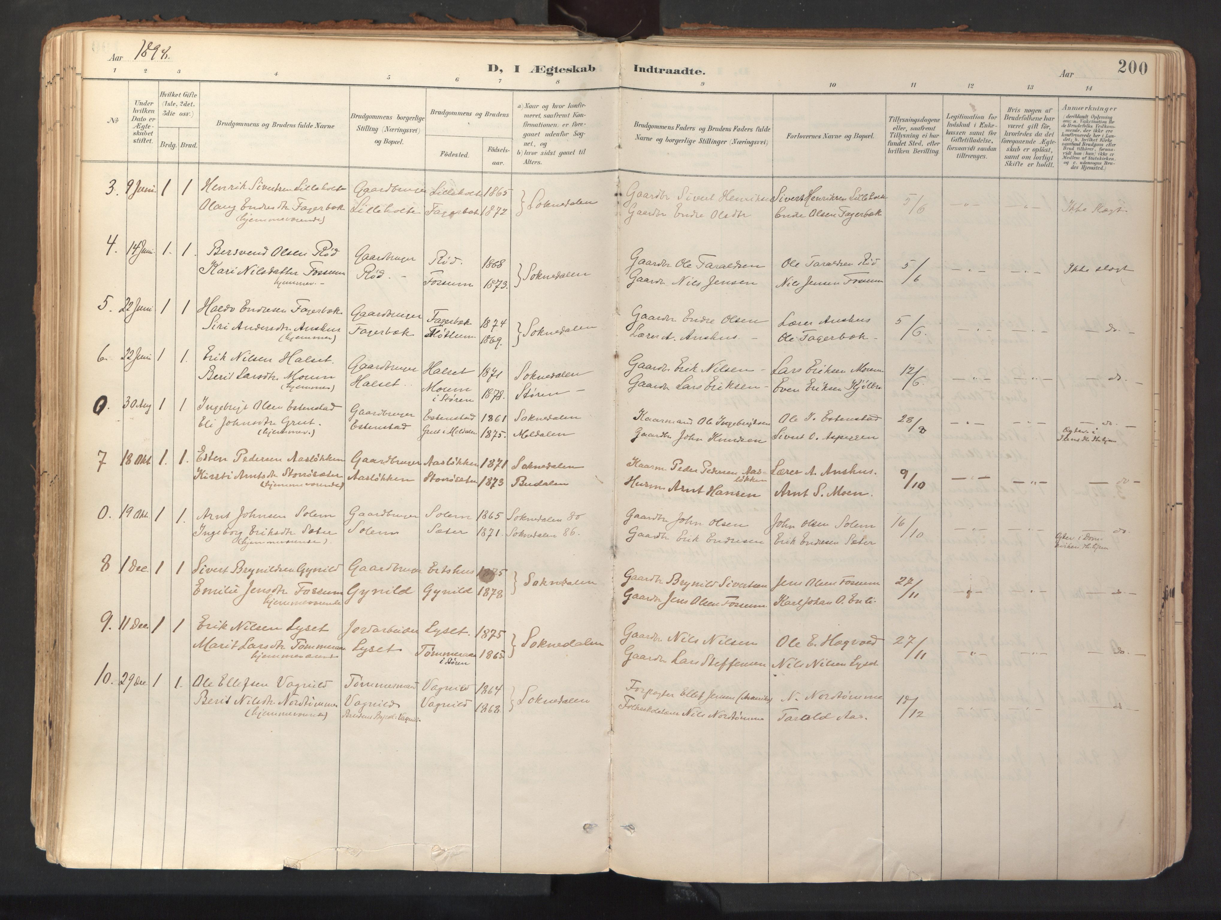 Ministerialprotokoller, klokkerbøker og fødselsregistre - Sør-Trøndelag, AV/SAT-A-1456/689/L1041: Parish register (official) no. 689A06, 1891-1923, p. 200