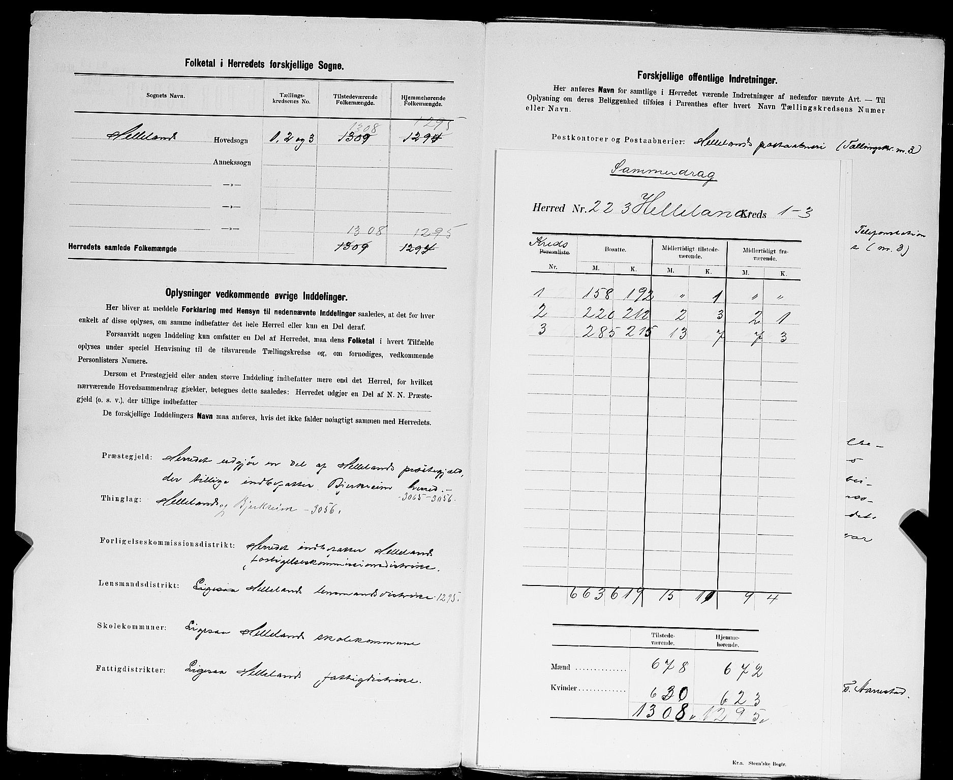 SAST, 1900 census for Helleland, 1900, p. 3