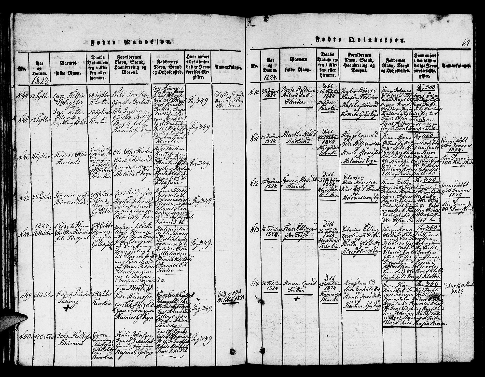 Hamre sokneprestembete, AV/SAB-A-75501/H/Ha/Hab: Parish register (copy) no. A 1, 1816-1826, p. 64