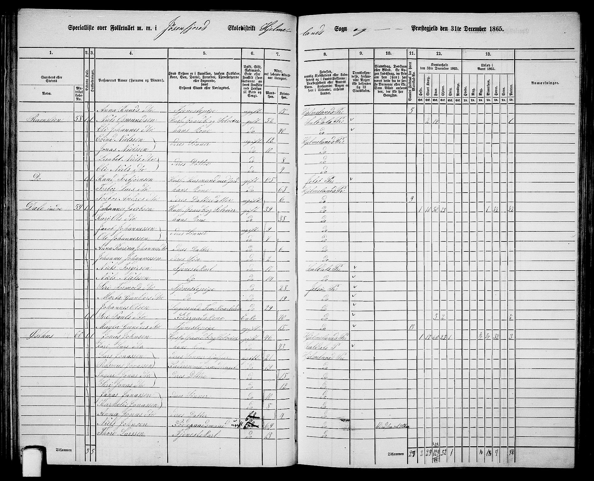 RA, 1865 census for Hjelmeland, 1865, p. 49