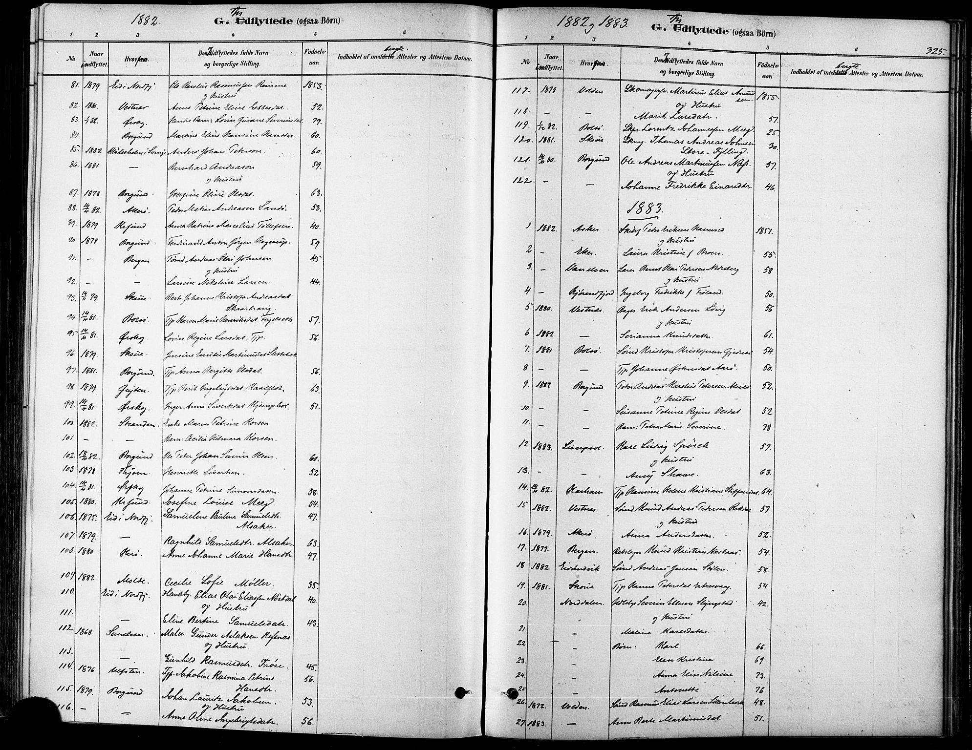 Ministerialprotokoller, klokkerbøker og fødselsregistre - Møre og Romsdal, AV/SAT-A-1454/529/L0454: Parish register (official) no. 529A04, 1878-1885, p. 325