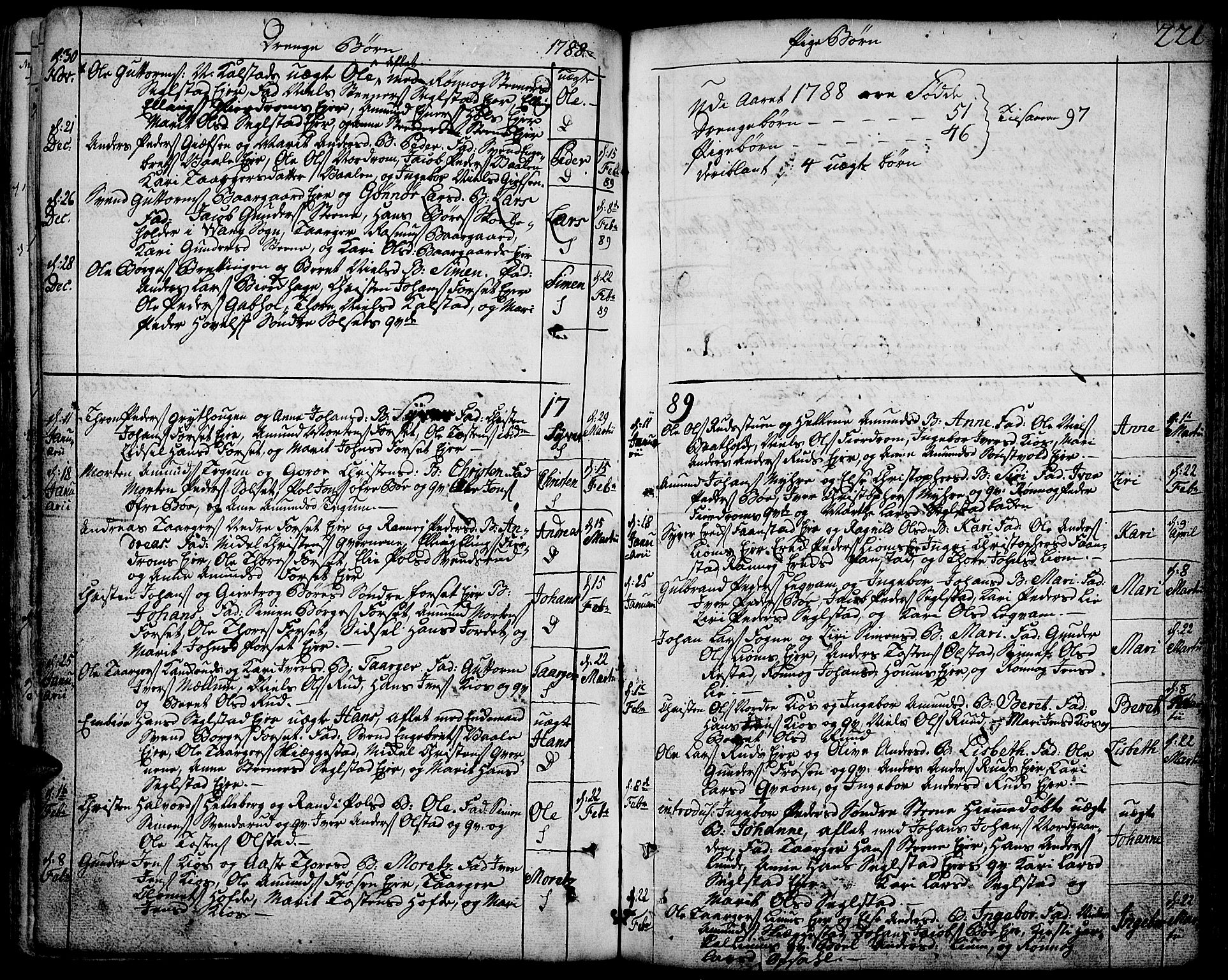 Gausdal prestekontor, SAH/PREST-090/H/Ha/Haa/L0003: Parish register (official) no. 3, 1758-1809, p. 221
