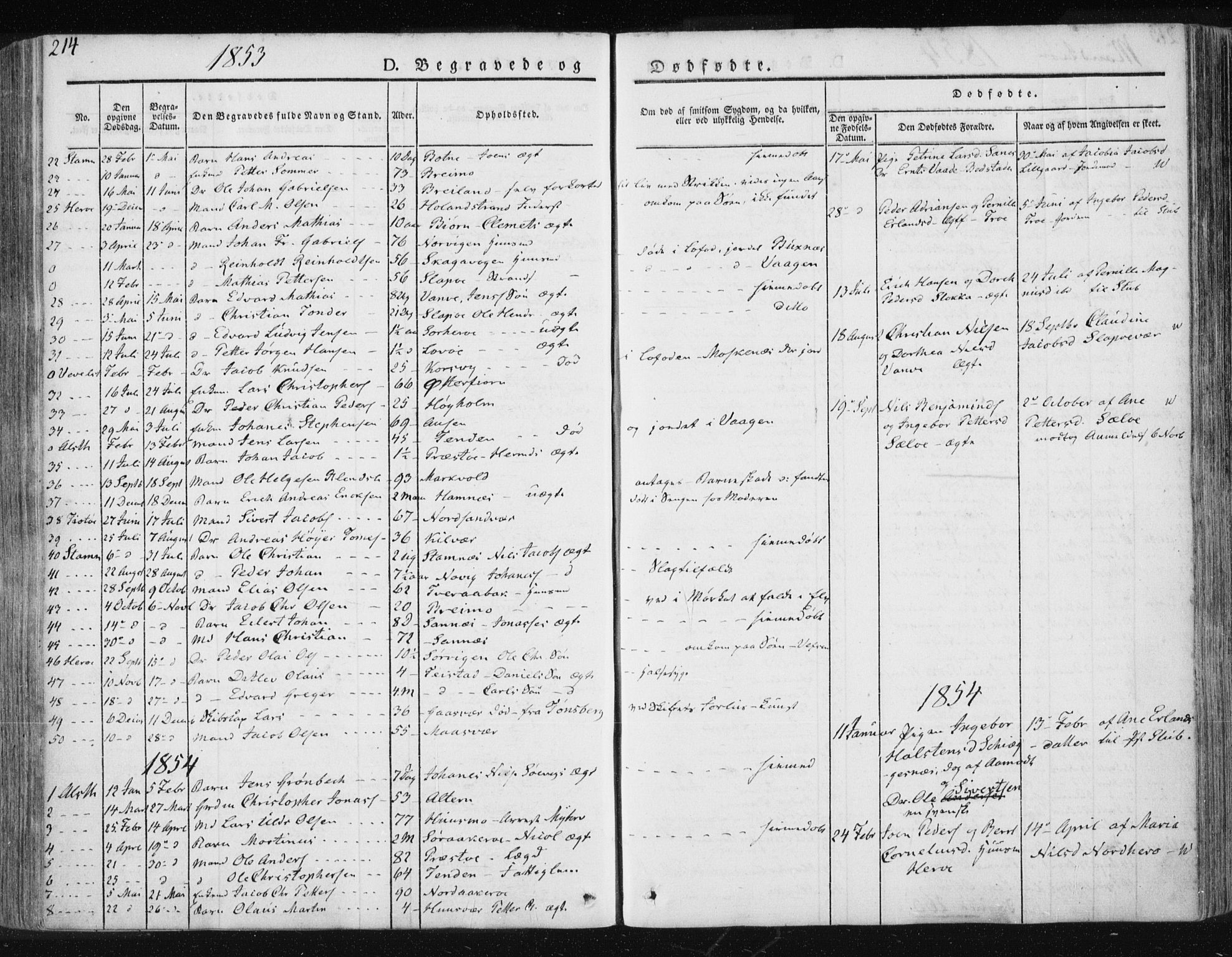 Ministerialprotokoller, klokkerbøker og fødselsregistre - Nordland, AV/SAT-A-1459/830/L0447: Parish register (official) no. 830A11, 1831-1854, p. 214