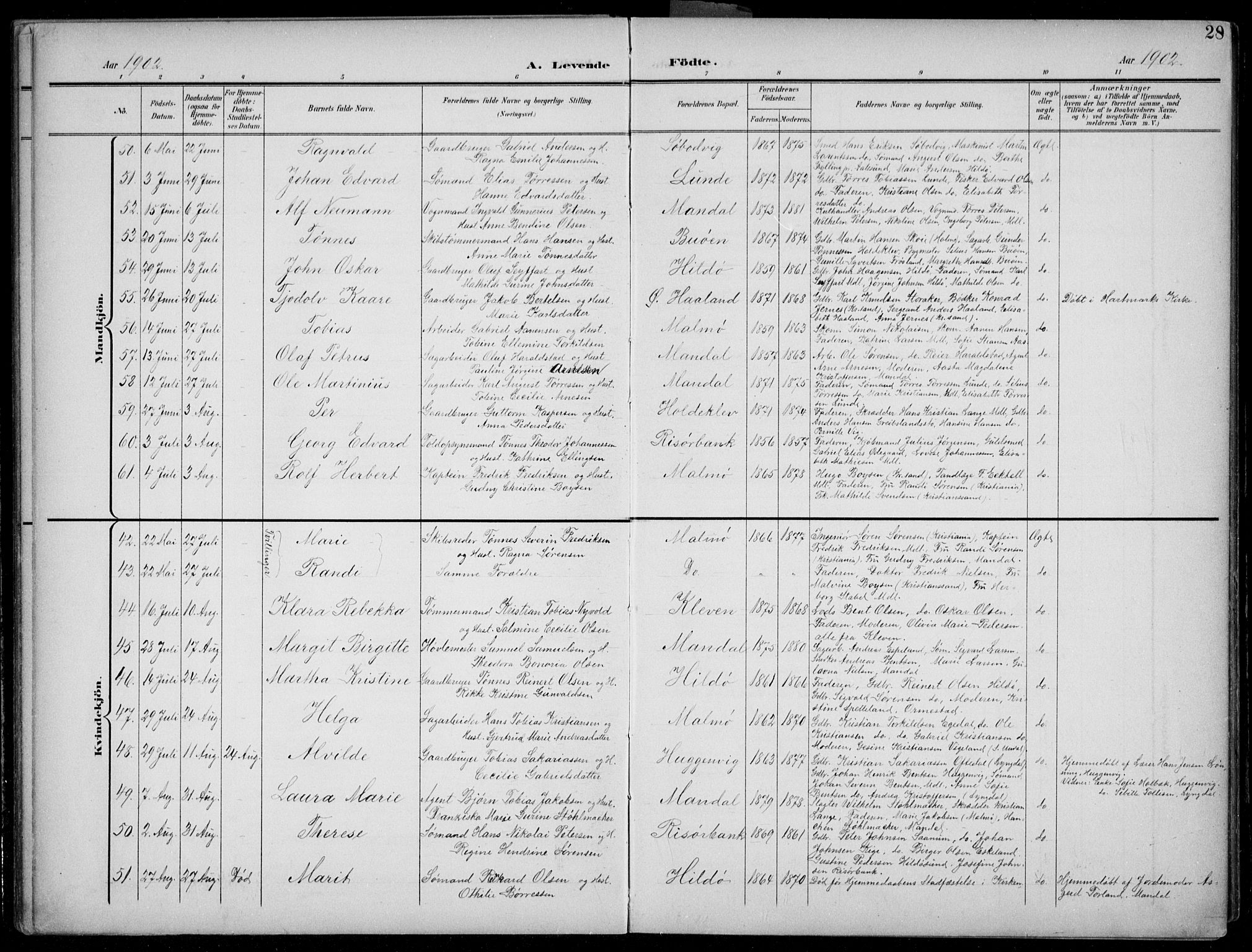 Mandal sokneprestkontor, AV/SAK-1111-0030/F/Fb/Fba/L0012: Parish register (copy) no. B 6, 1899-1918, p. 28