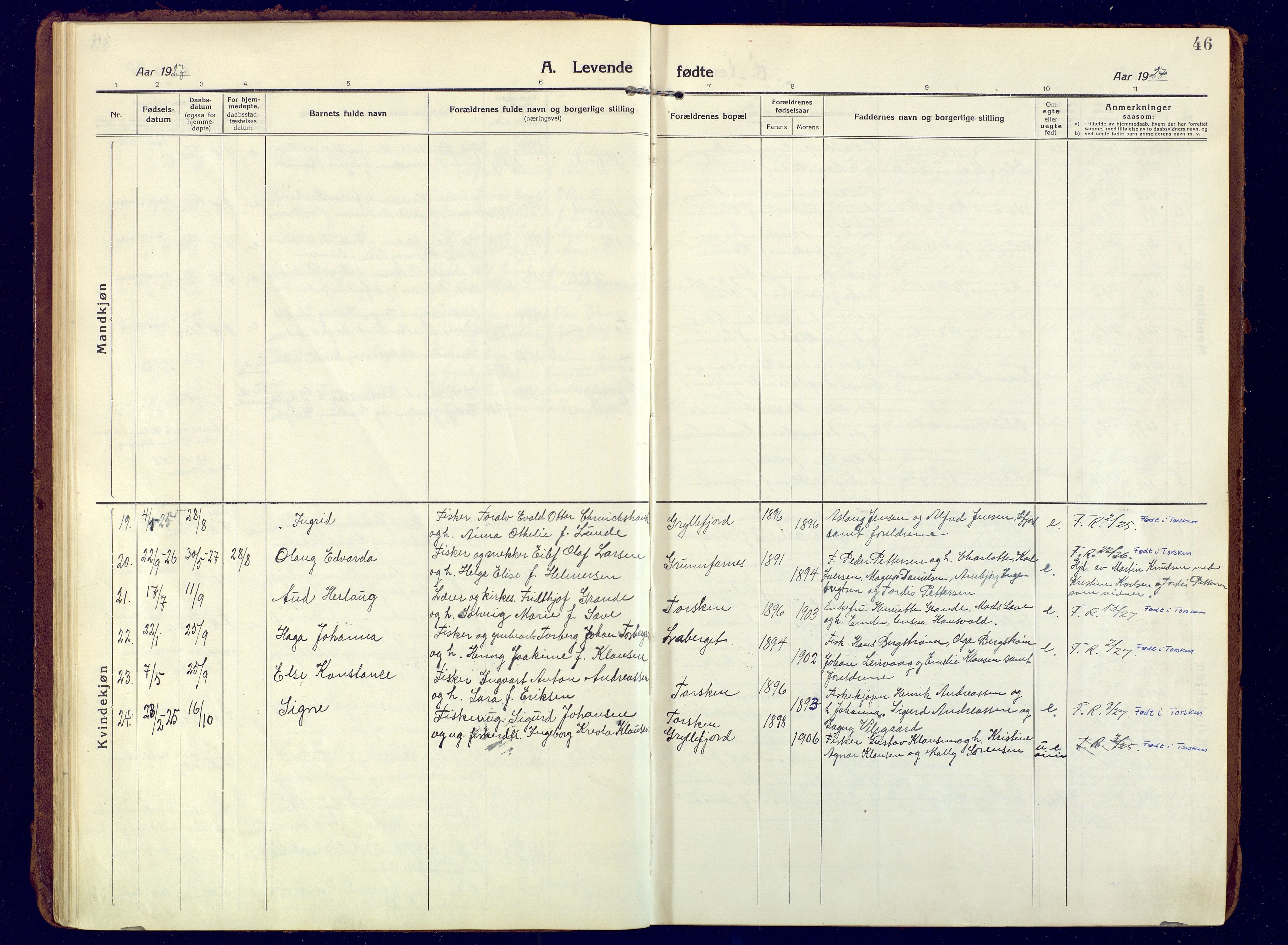 Berg sokneprestkontor, SATØ/S-1318/G/Ga/Gaa: Parish register (official) no. 10, 1916-1928, p. 46