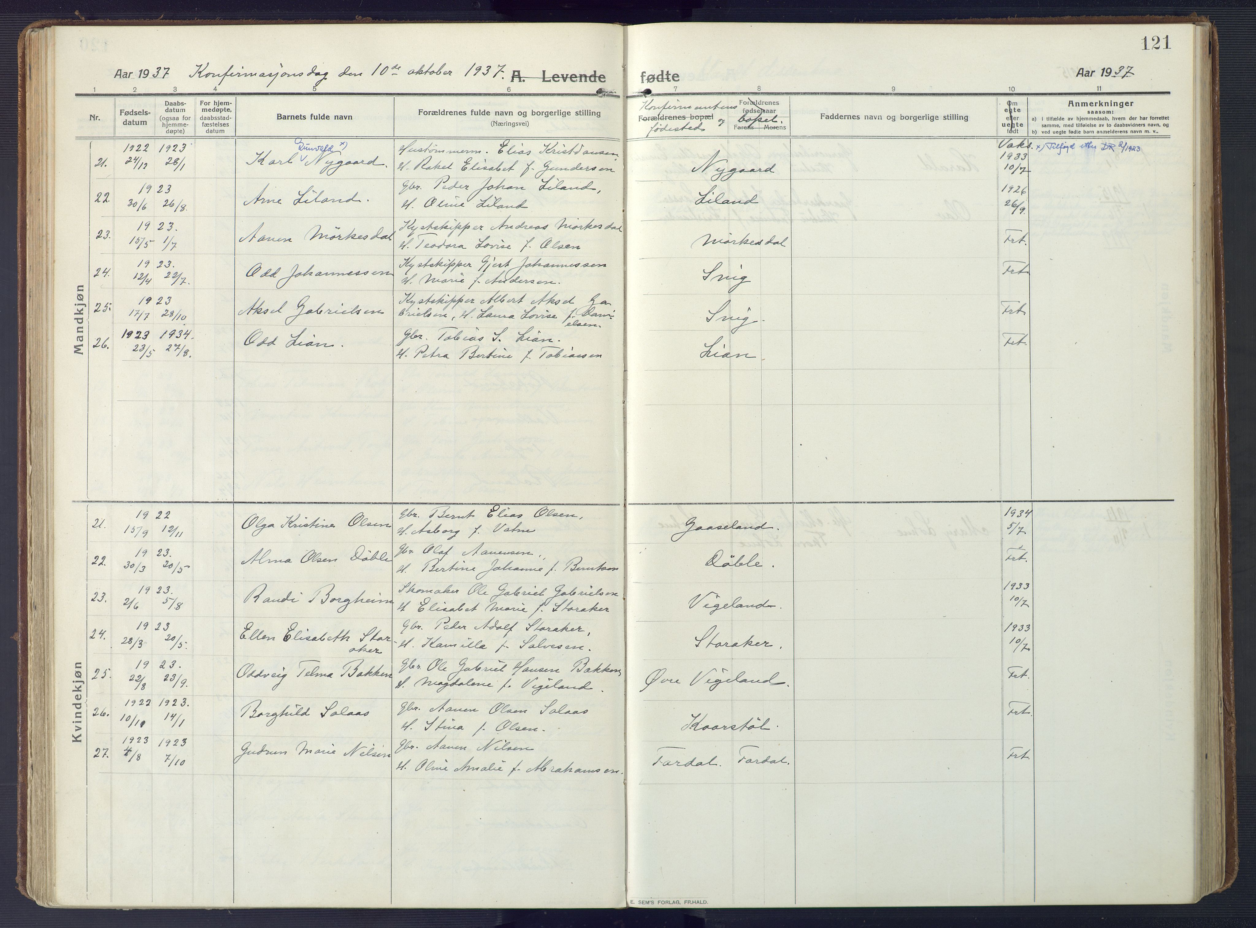 Sør-Audnedal sokneprestkontor, SAK/1111-0039/F/Fa/Fab/L0011: Parish register (official) no. A 11, 1912-1938, p. 121