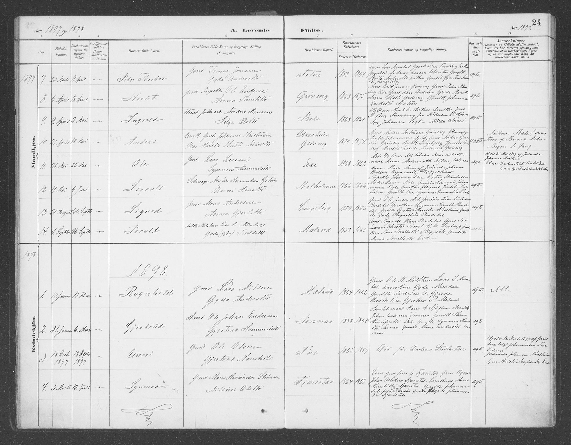 Balestrand sokneprestembete, SAB/A-79601/H/Haa/Haab/L0001: Parish register (official) no. B  1, 1889-1910, p. 24