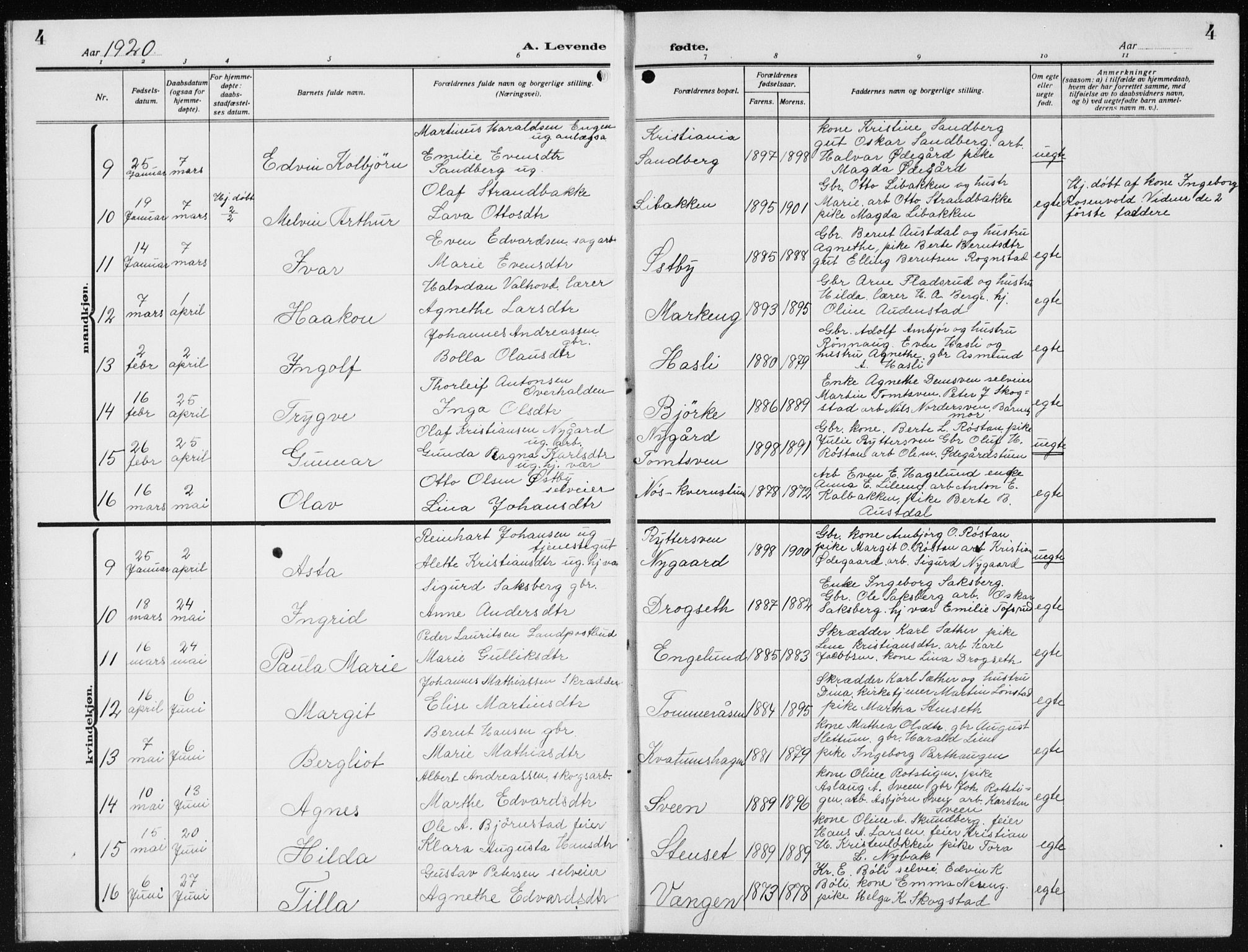 Biri prestekontor, AV/SAH-PREST-096/H/Ha/Hab/L0007: Parish register (copy) no. 7, 1919-1941, p. 4