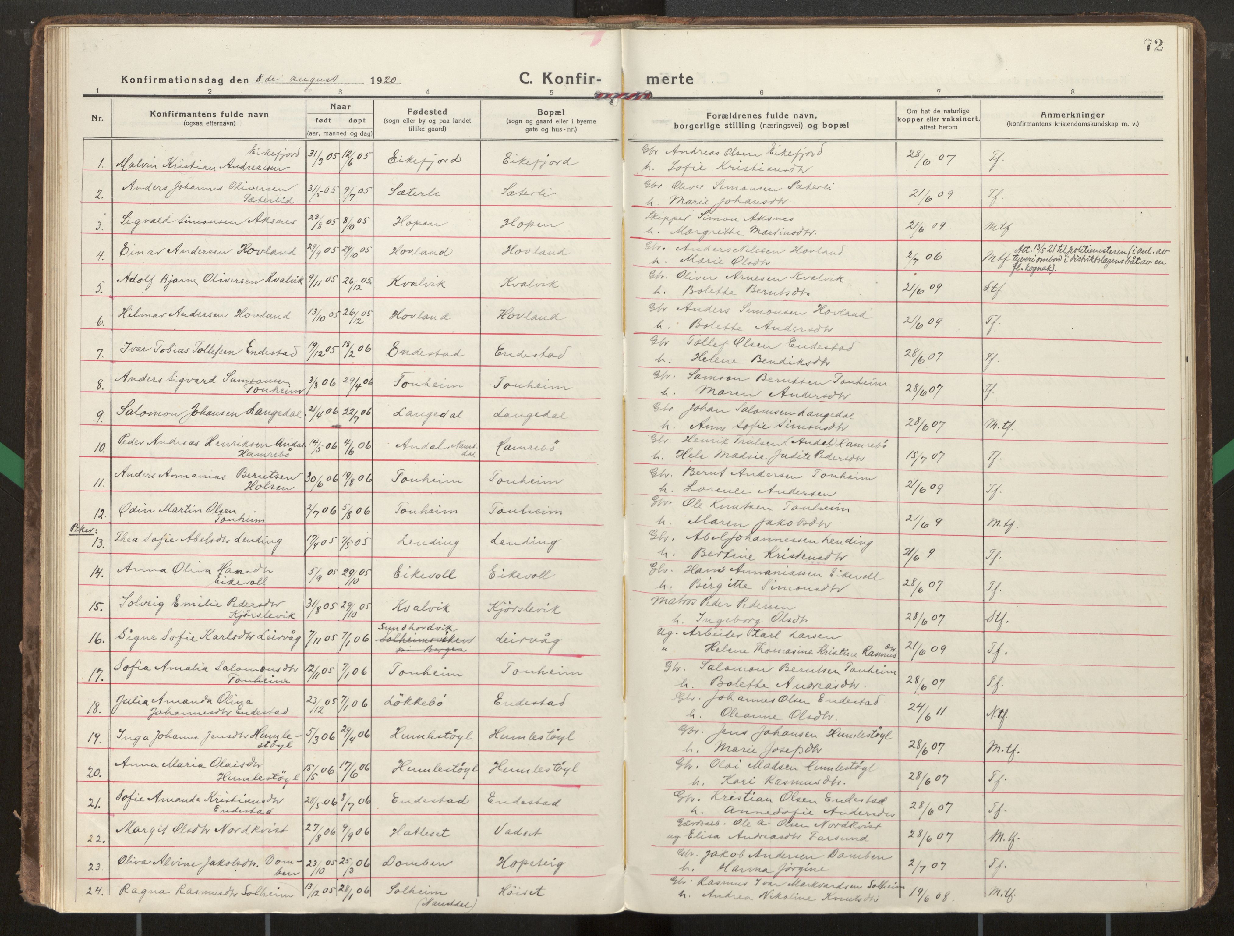 Kinn sokneprestembete, SAB/A-80801/H/Haa/Haae/L0002: Parish register (official) no. E 2, 1917-1937, p. 72