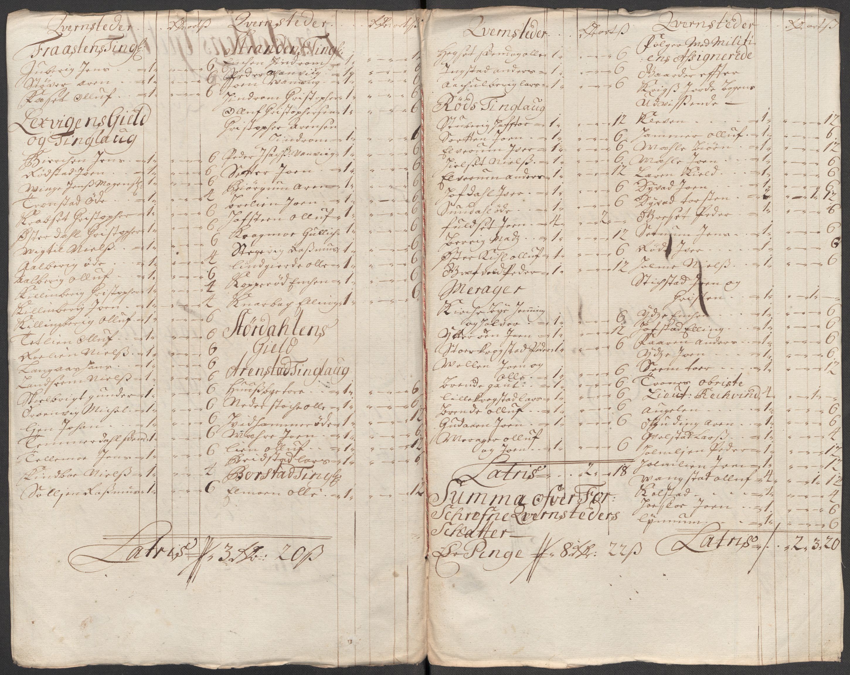 Rentekammeret inntil 1814, Reviderte regnskaper, Fogderegnskap, AV/RA-EA-4092/R62/L4205: Fogderegnskap Stjørdal og Verdal, 1715, p. 120