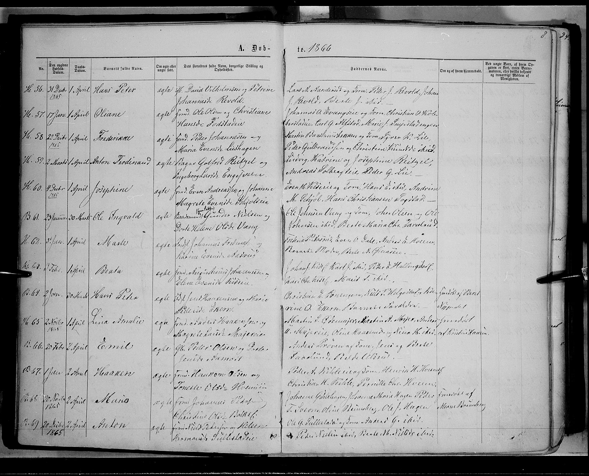 Østre Toten prestekontor, SAH/PREST-104/H/Ha/Haa/L0005: Parish register (official) no. 5, 1866-1877, p. 8