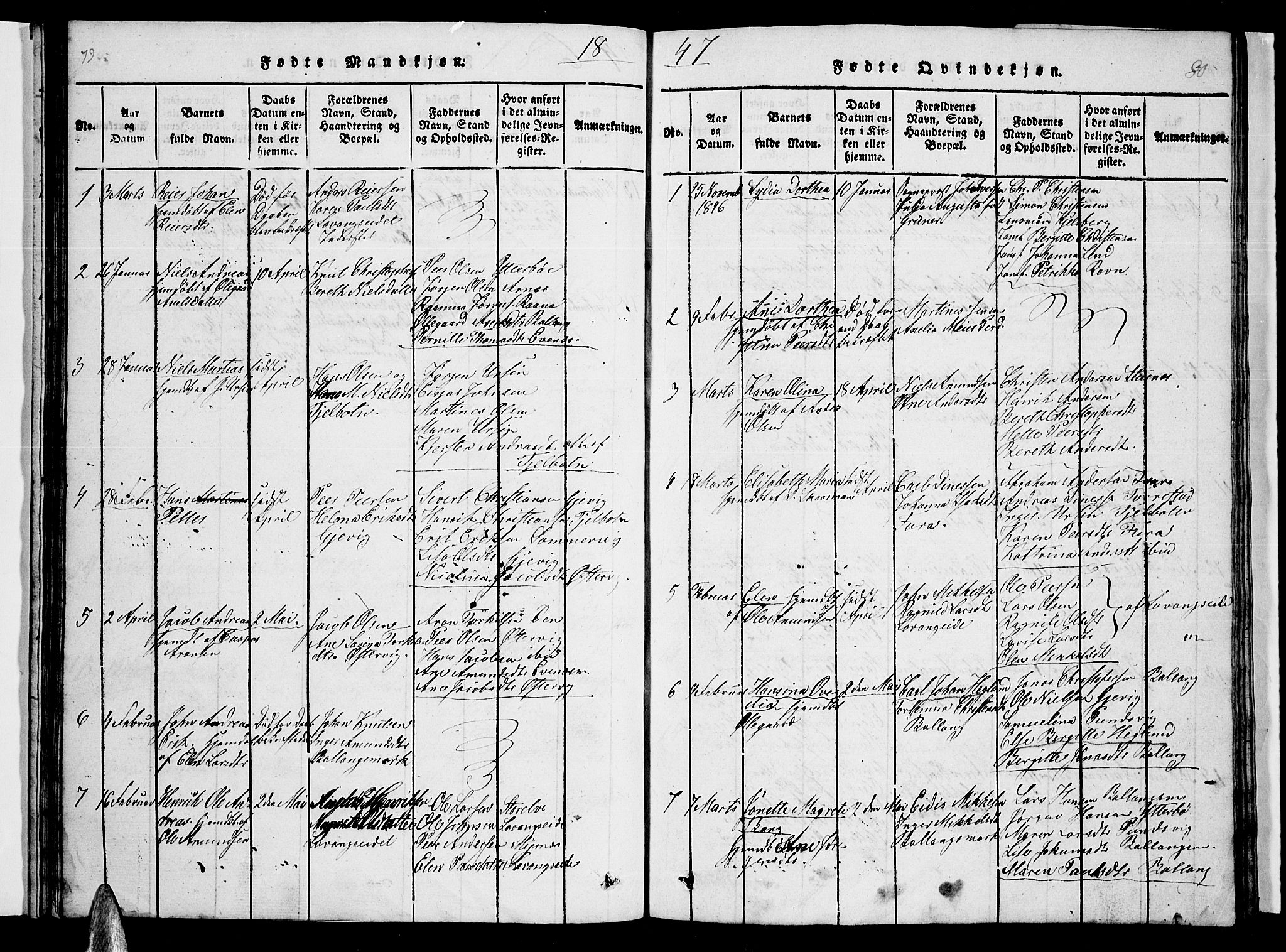 Ministerialprotokoller, klokkerbøker og fødselsregistre - Nordland, AV/SAT-A-1459/863/L0911: Parish register (copy) no. 863C01, 1821-1858, p. 79-80