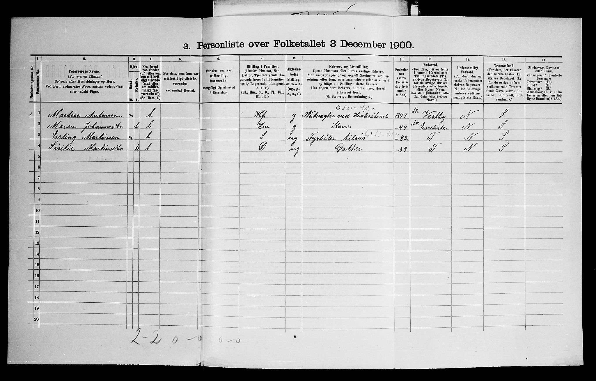 SAO, 1900 census for Bærum, 1900