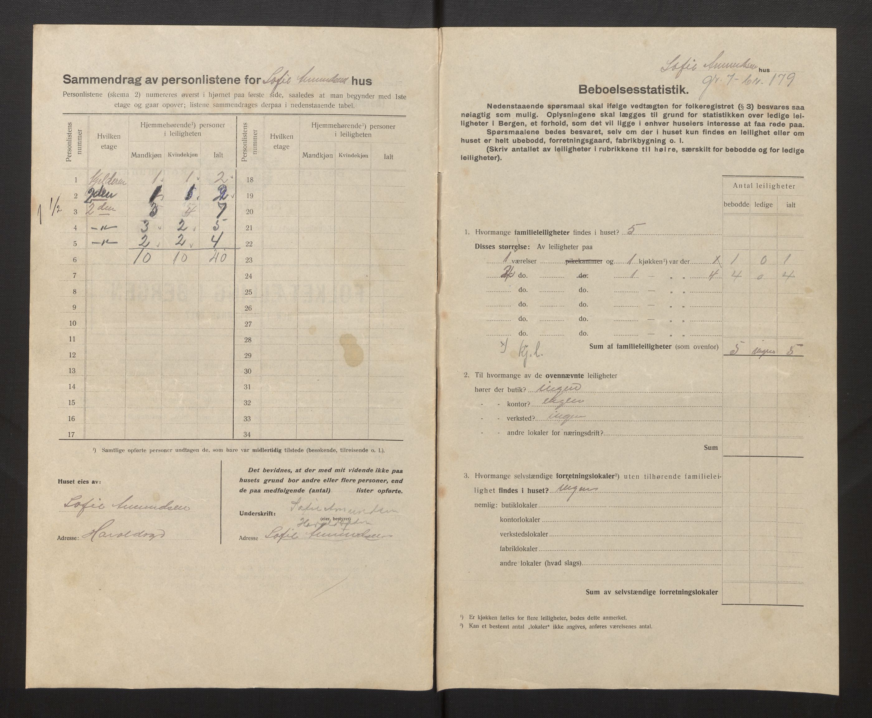 SAB, Municipal Census 1917 for Bergen, 1917, p. 49501