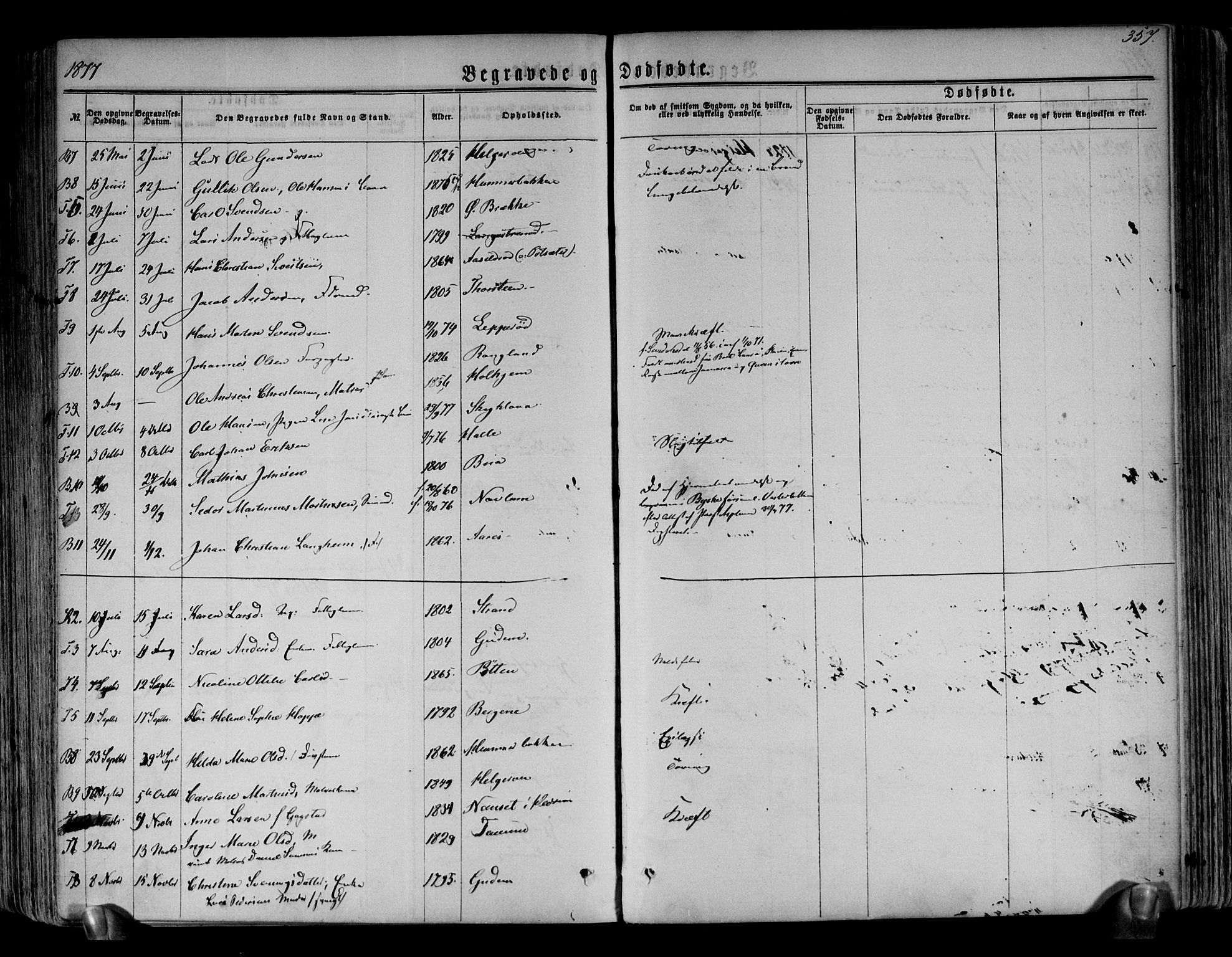 Brunlanes kirkebøker, SAKO/A-342/F/Fa/L0005: Parish register (official) no. I 5, 1862-1877, p. 357