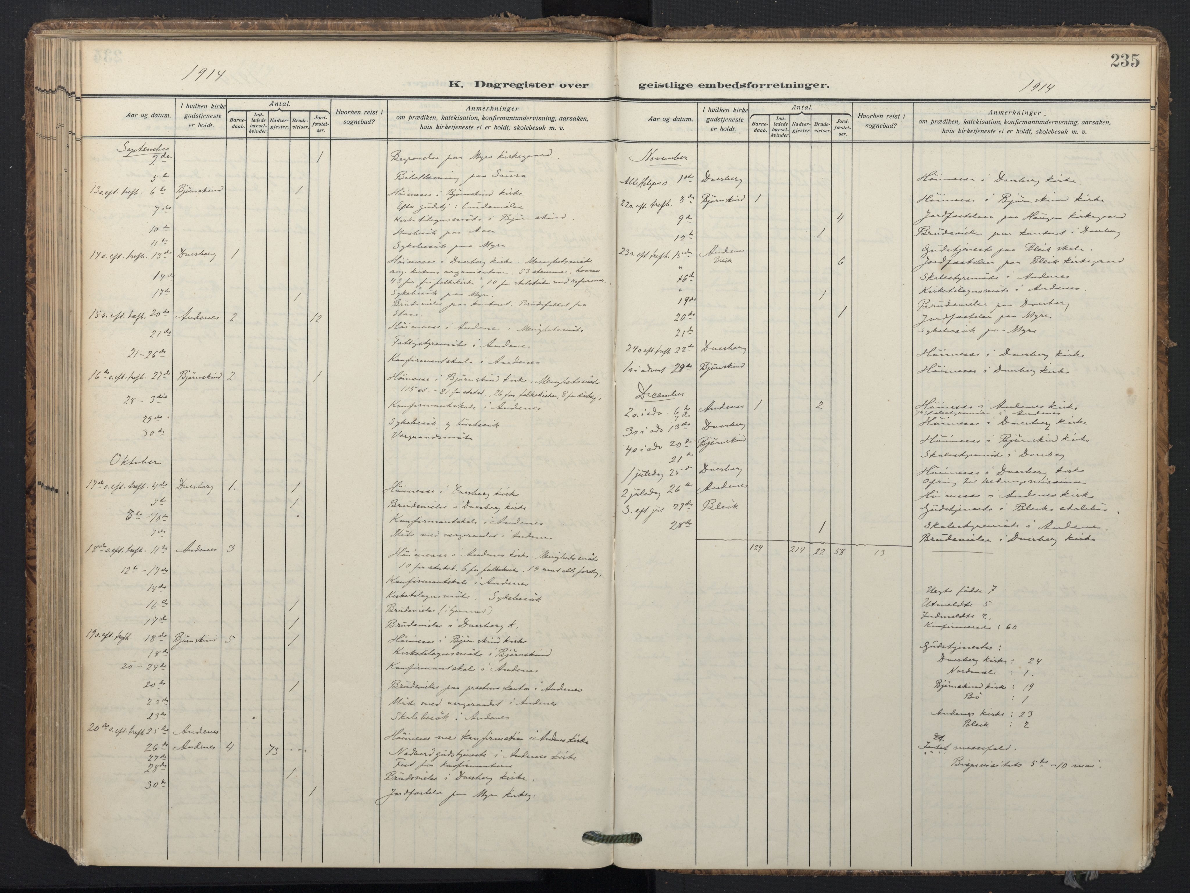 Ministerialprotokoller, klokkerbøker og fødselsregistre - Nordland, SAT/A-1459/897/L1401: Parish register (official) no. 897A08, 1909-1921, p. 235
