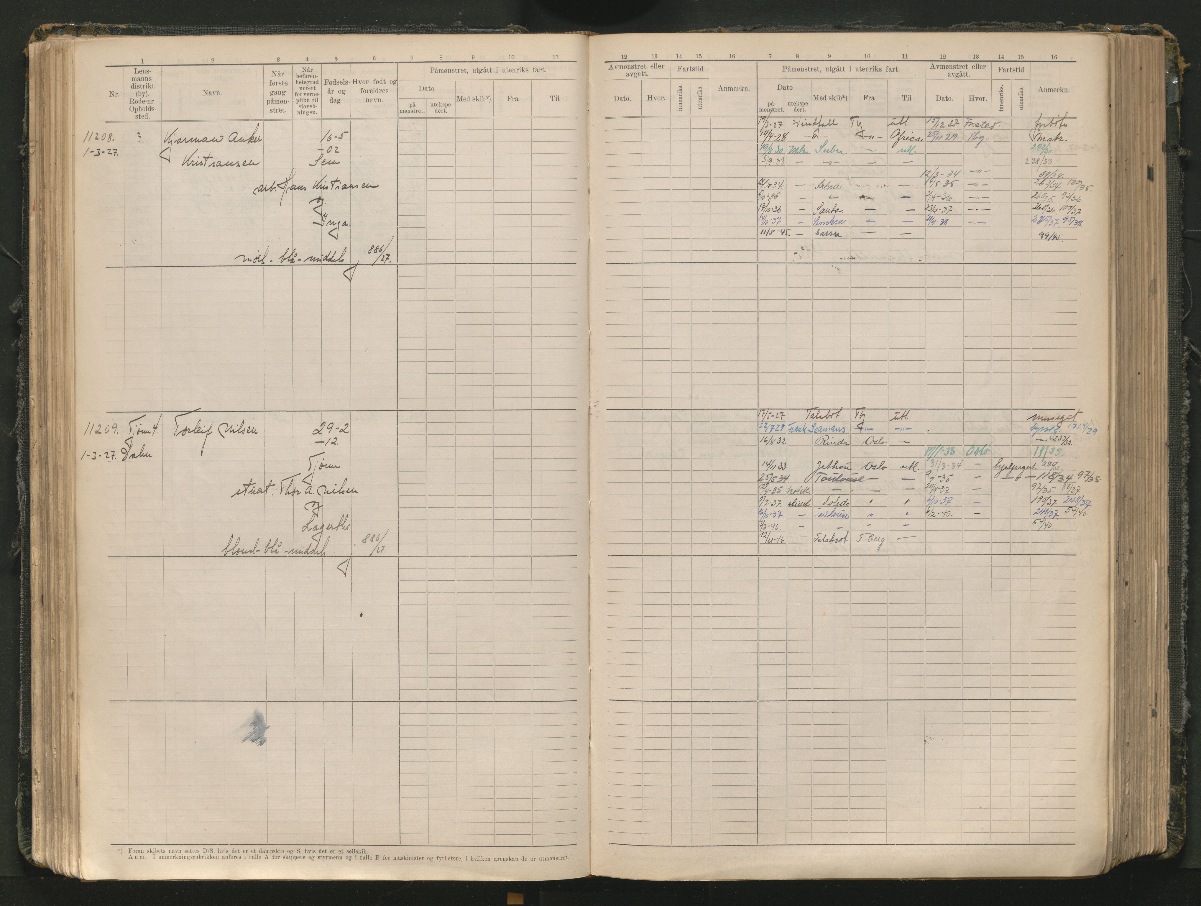 Tønsberg innrulleringskontor, AV/SAKO-A-786/F/Fc/Fcb/L0012: Hovedrulle Patent nr. 10828-12216, 1925-1948