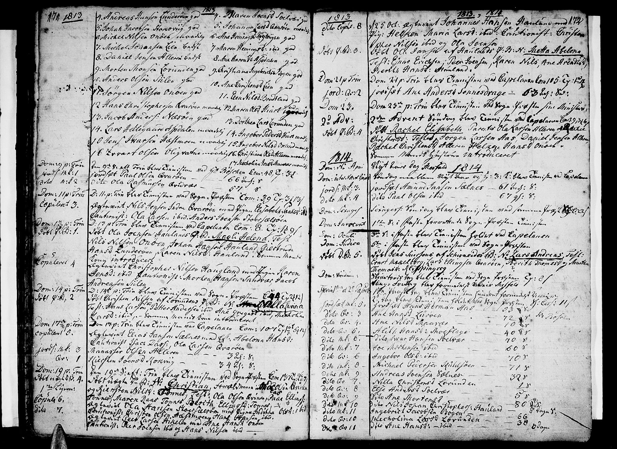 Ministerialprotokoller, klokkerbøker og fødselsregistre - Nordland, SAT/A-1459/839/L0563: Parish register (official) no. 839A01 /1, 1767-1824, p. 171-172