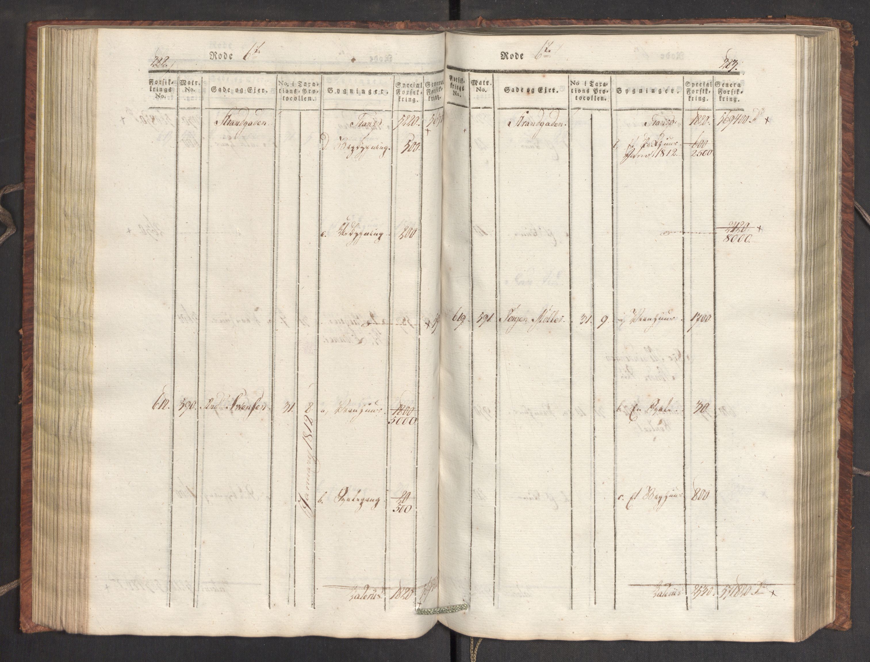 Kommersekollegiet, Brannforsikringskontoret 1767-1814, AV/RA-EA-5458/F/Fa/L0007/0001: Bergen / Branntakstprotokoll, 1807-1817, p. 282-283