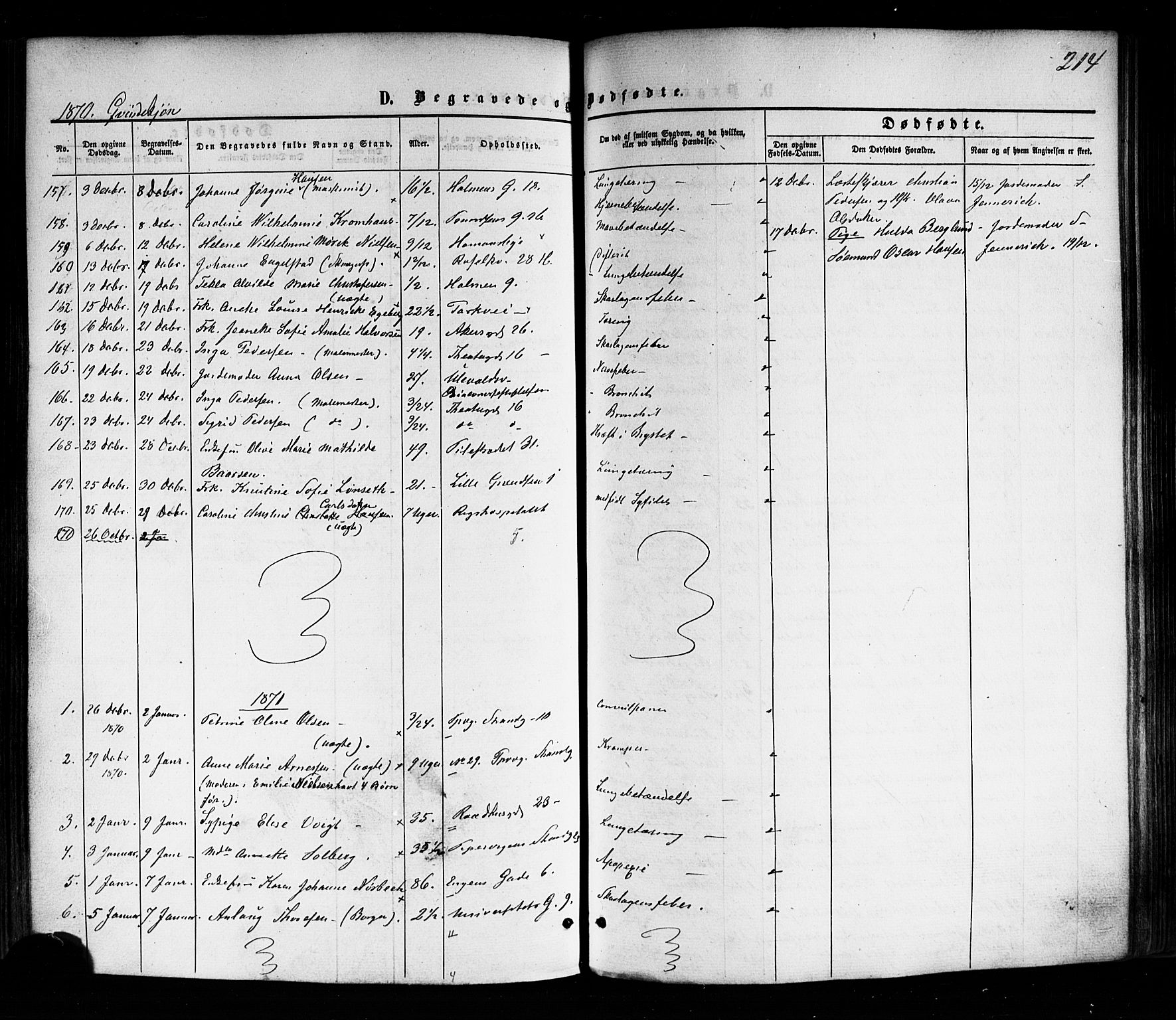 Trefoldighet prestekontor Kirkebøker, SAO/A-10882/F/Fd/L0001: Parish register (official) no. IV 1, 1858-1877, p. 214