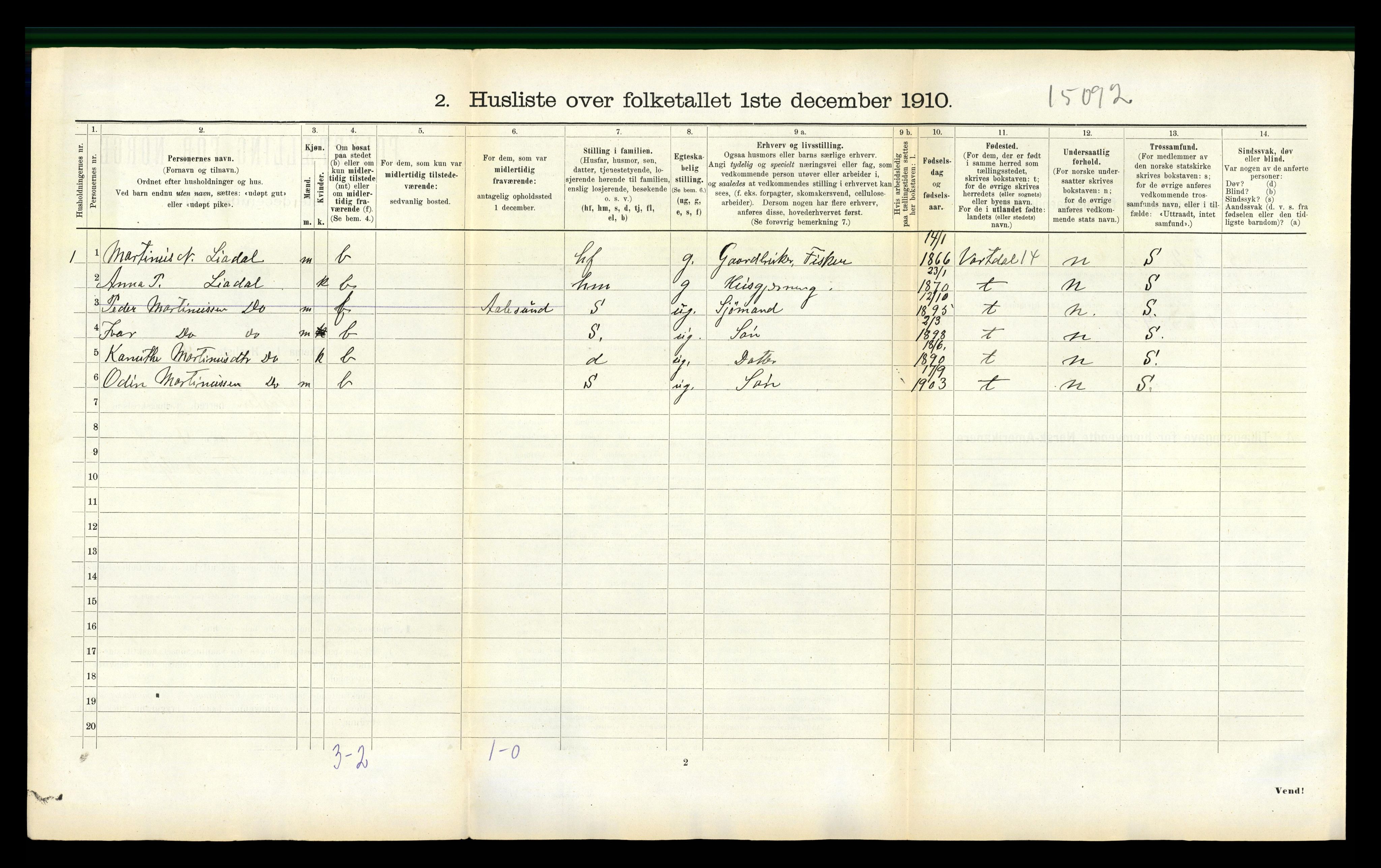 RA, 1910 census for Ørsta, 1910, p. 143