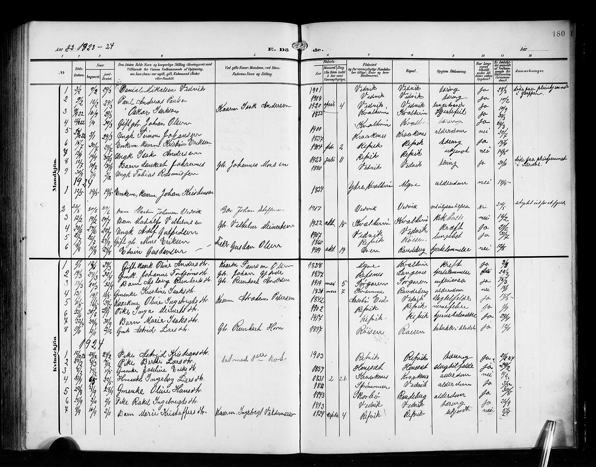 Vågsøy sokneprestembete, AV/SAB-A-81601/H/Hab: Parish register (copy) no. A 1, 1905-1926, p. 180