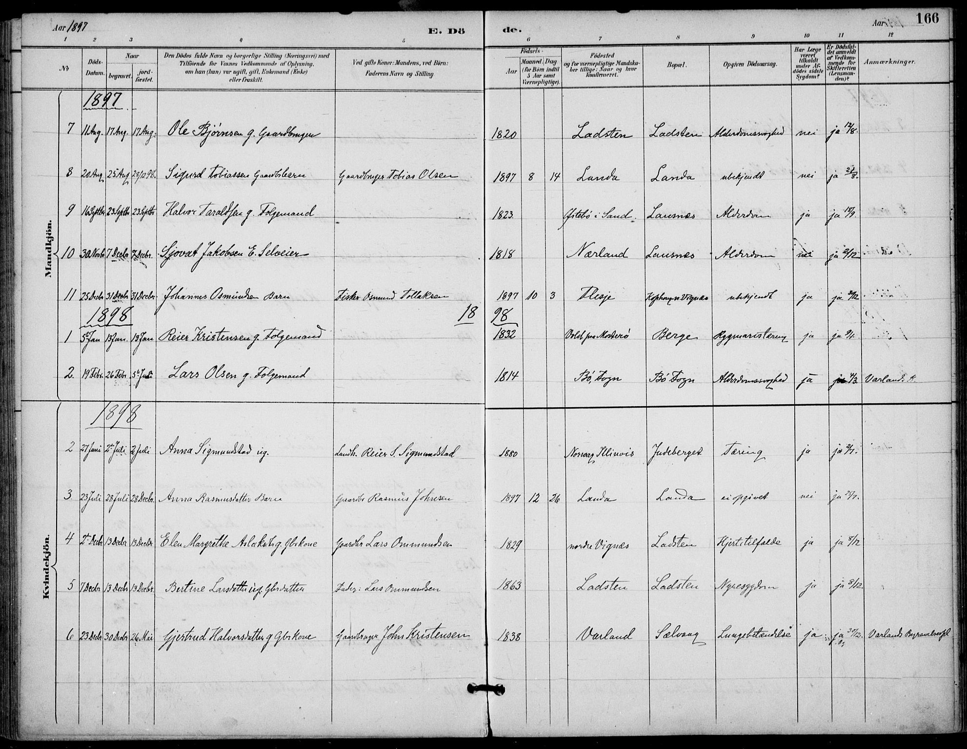 Finnøy sokneprestkontor, SAST/A-101825/H/Ha/Haa/L0011: Parish register (official) no. A 11, 1891-1910, p. 166
