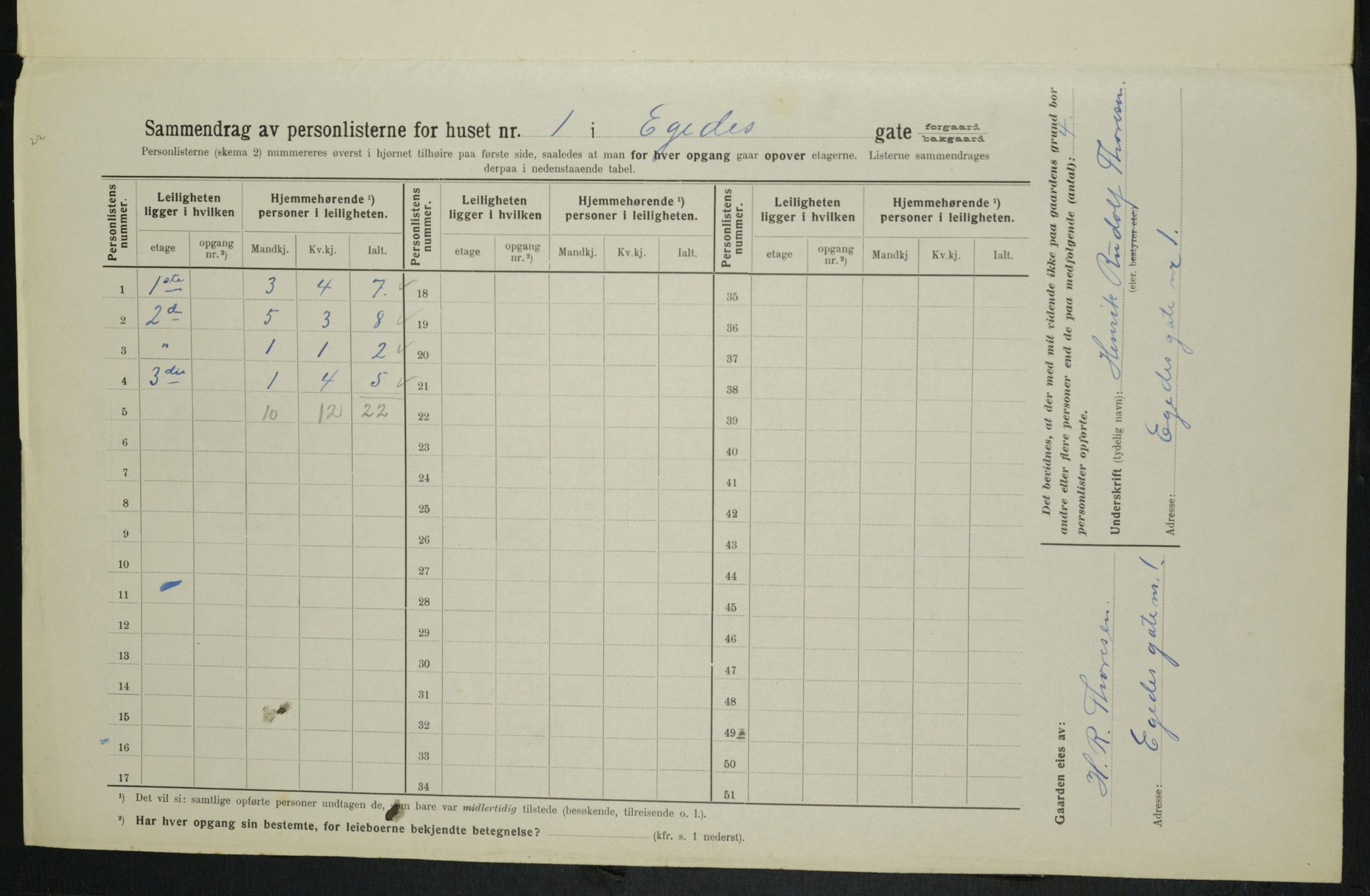 OBA, Municipal Census 1914 for Kristiania, 1914, p. 18911