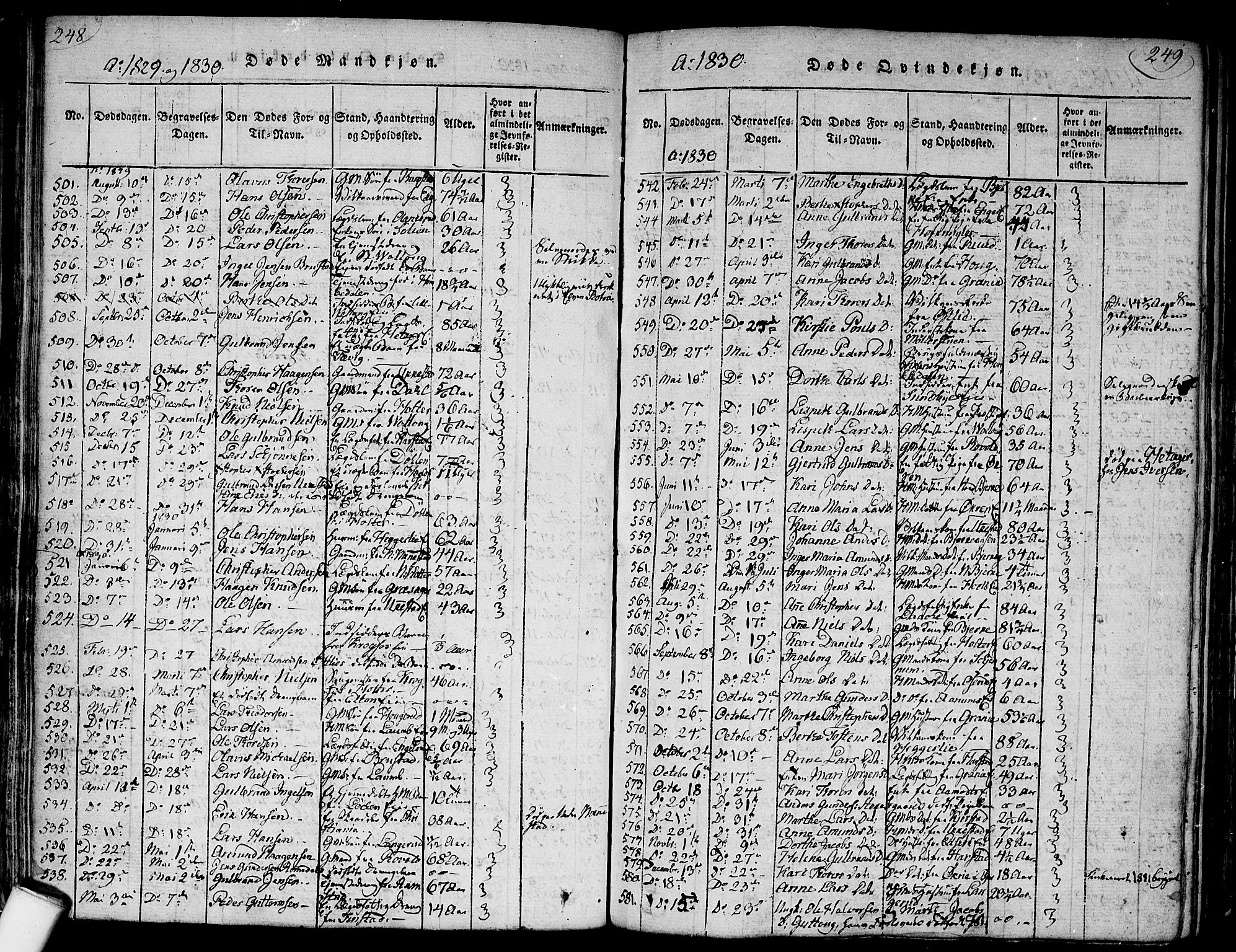 Nannestad prestekontor Kirkebøker, SAO/A-10414a/F/Fa/L0009: Parish register (official) no. I 9, 1815-1840, p. 248-249