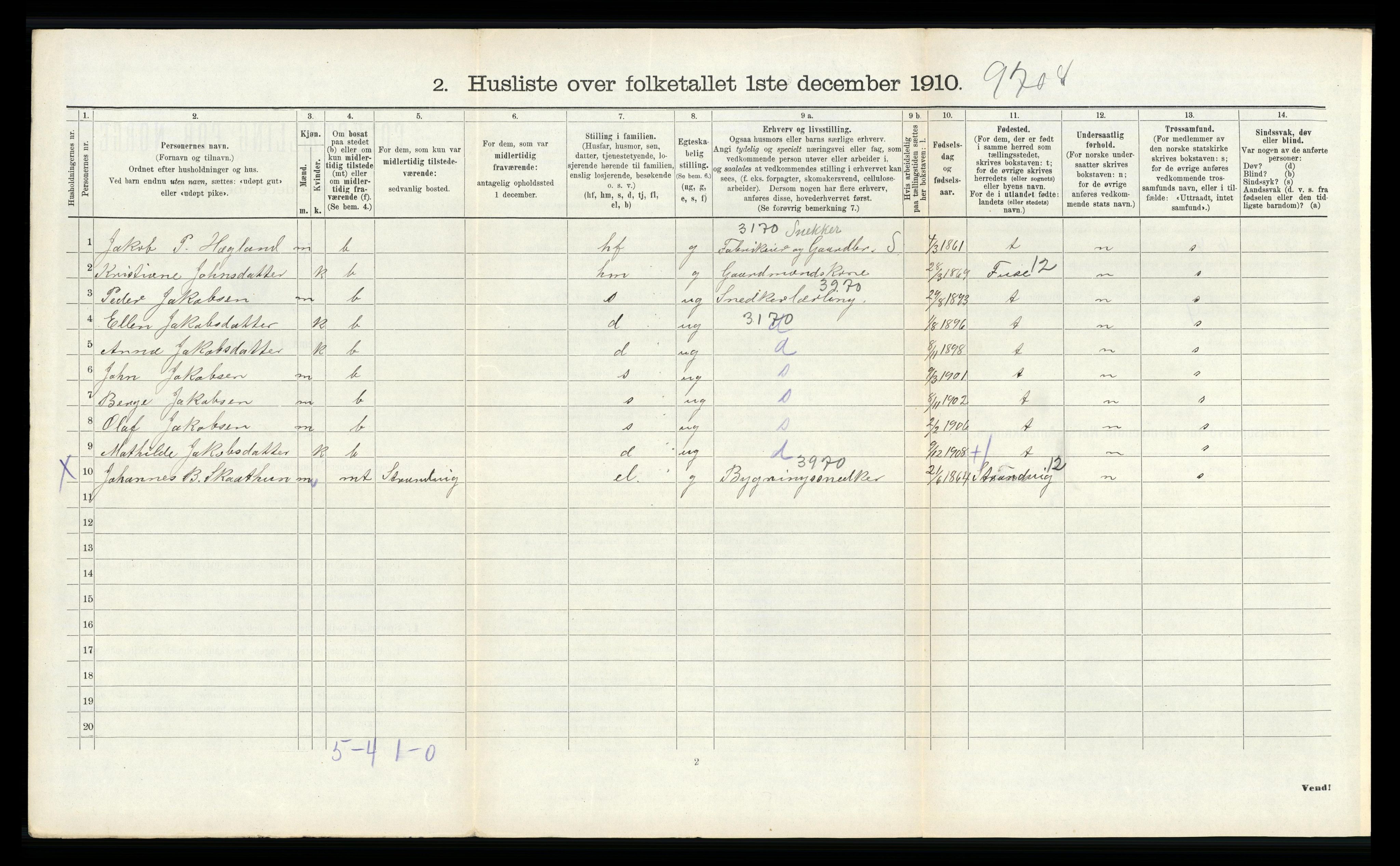 RA, 1910 census for Os, 1910, p. 777